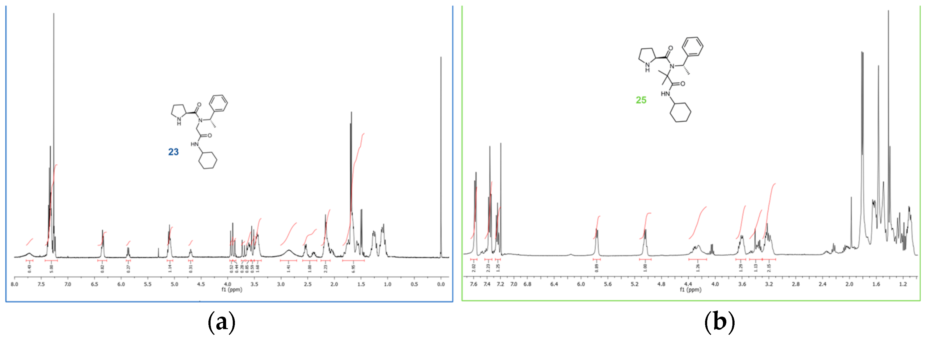 Catalysts 13 00244 g006