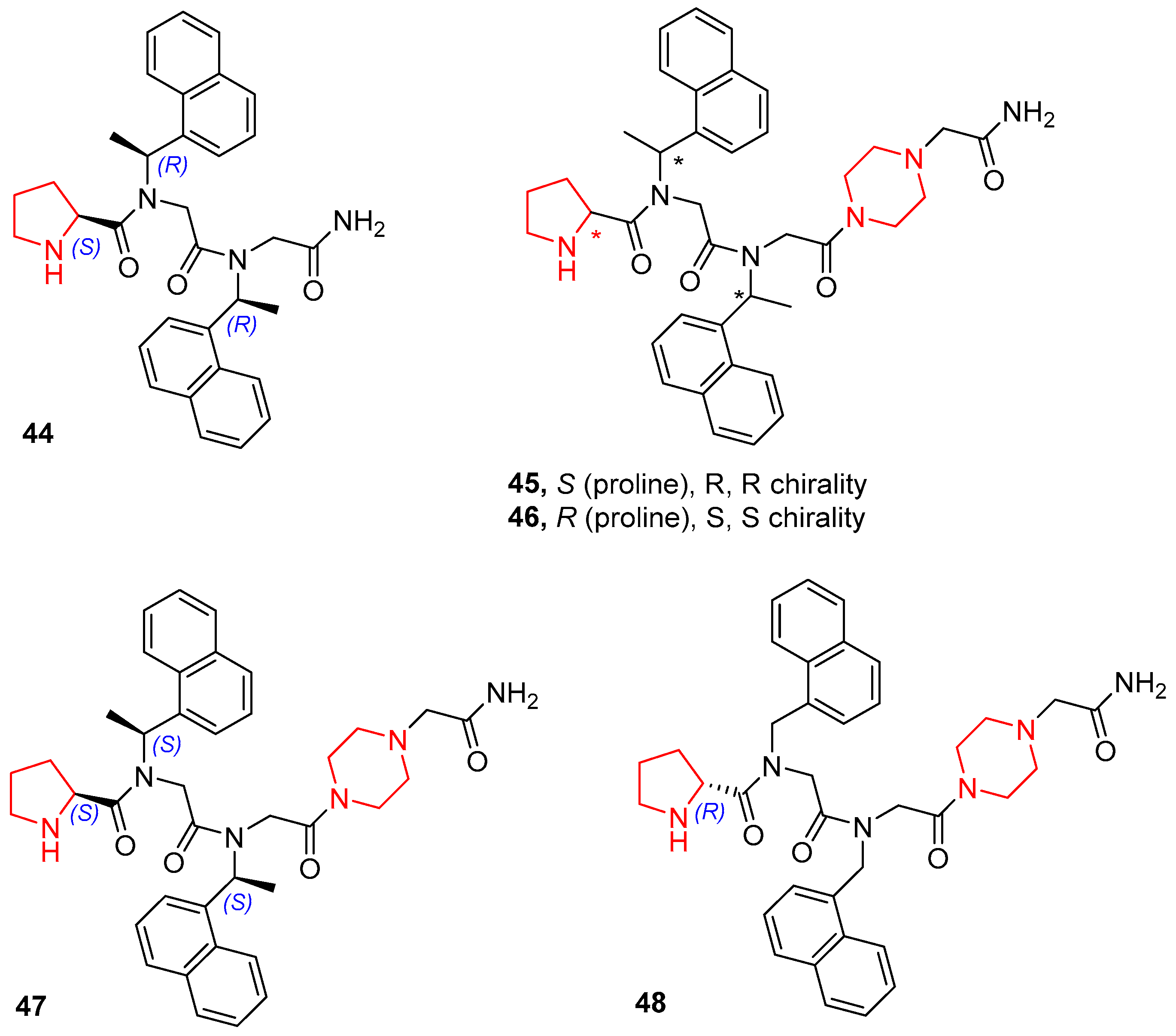 Catalysts 13 00244 g007