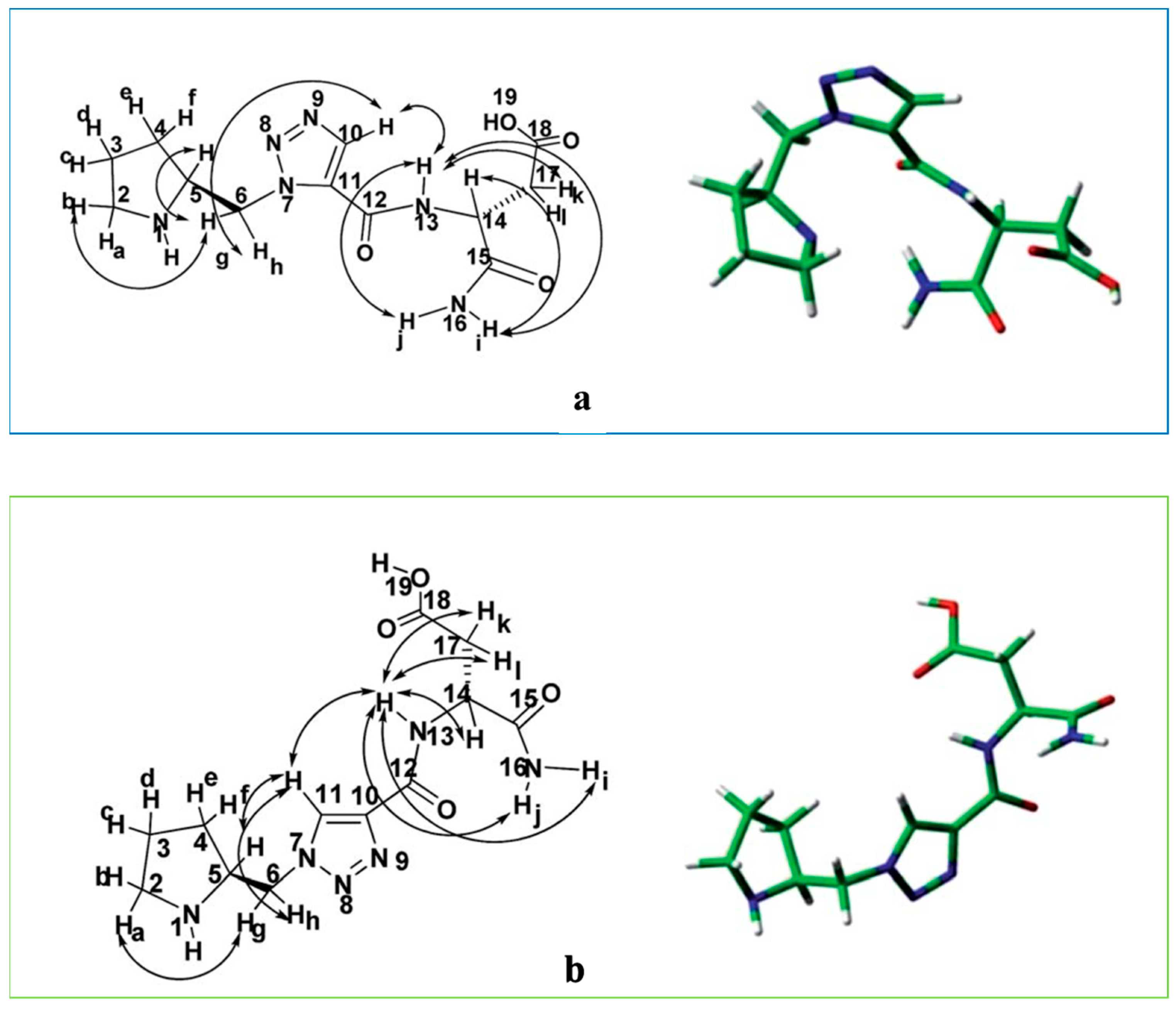 Catalysts 13 00244 g008