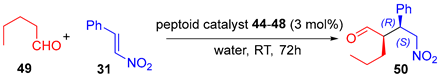 Catalysts 13 00244 i003