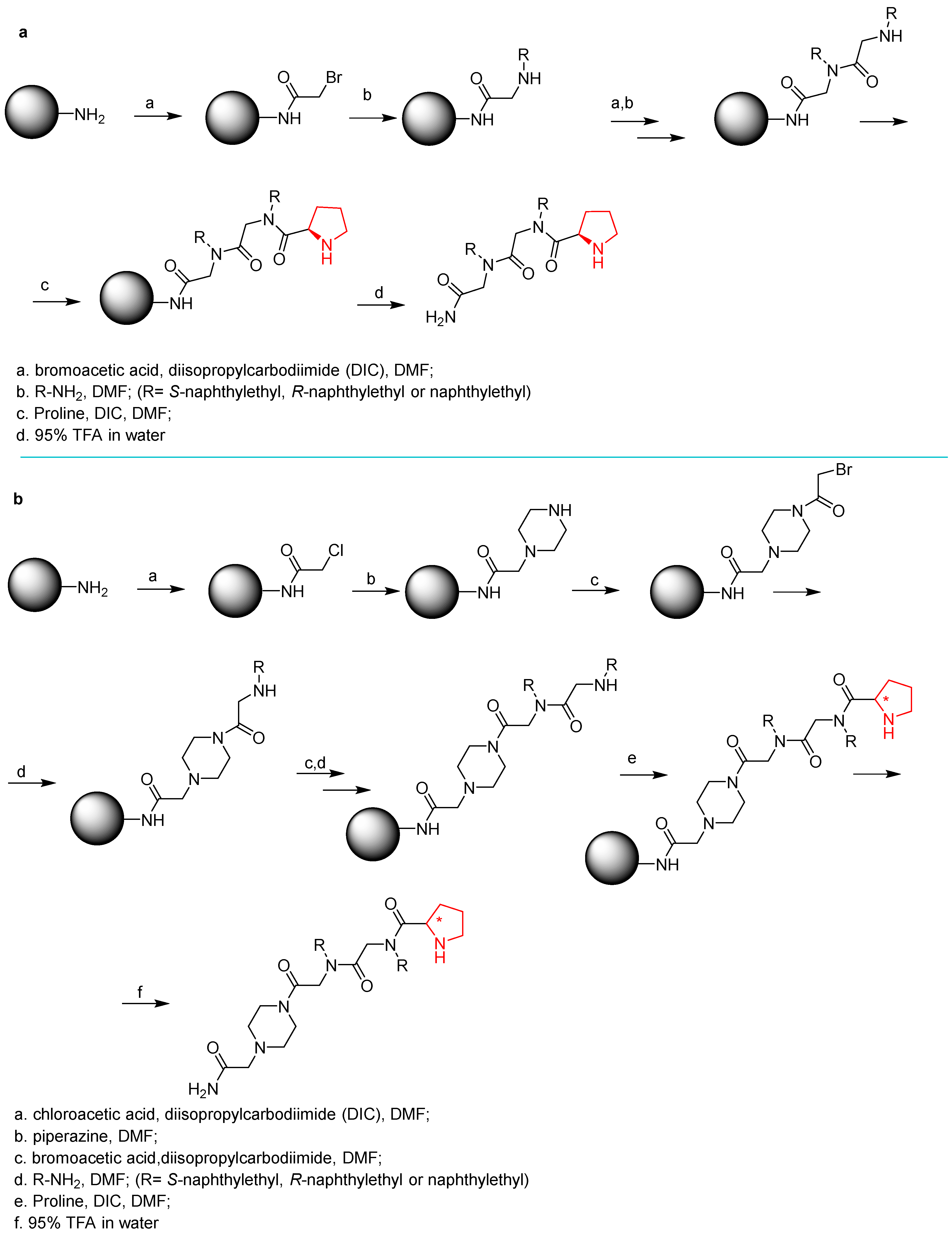 Catalysts 13 00244 sch003