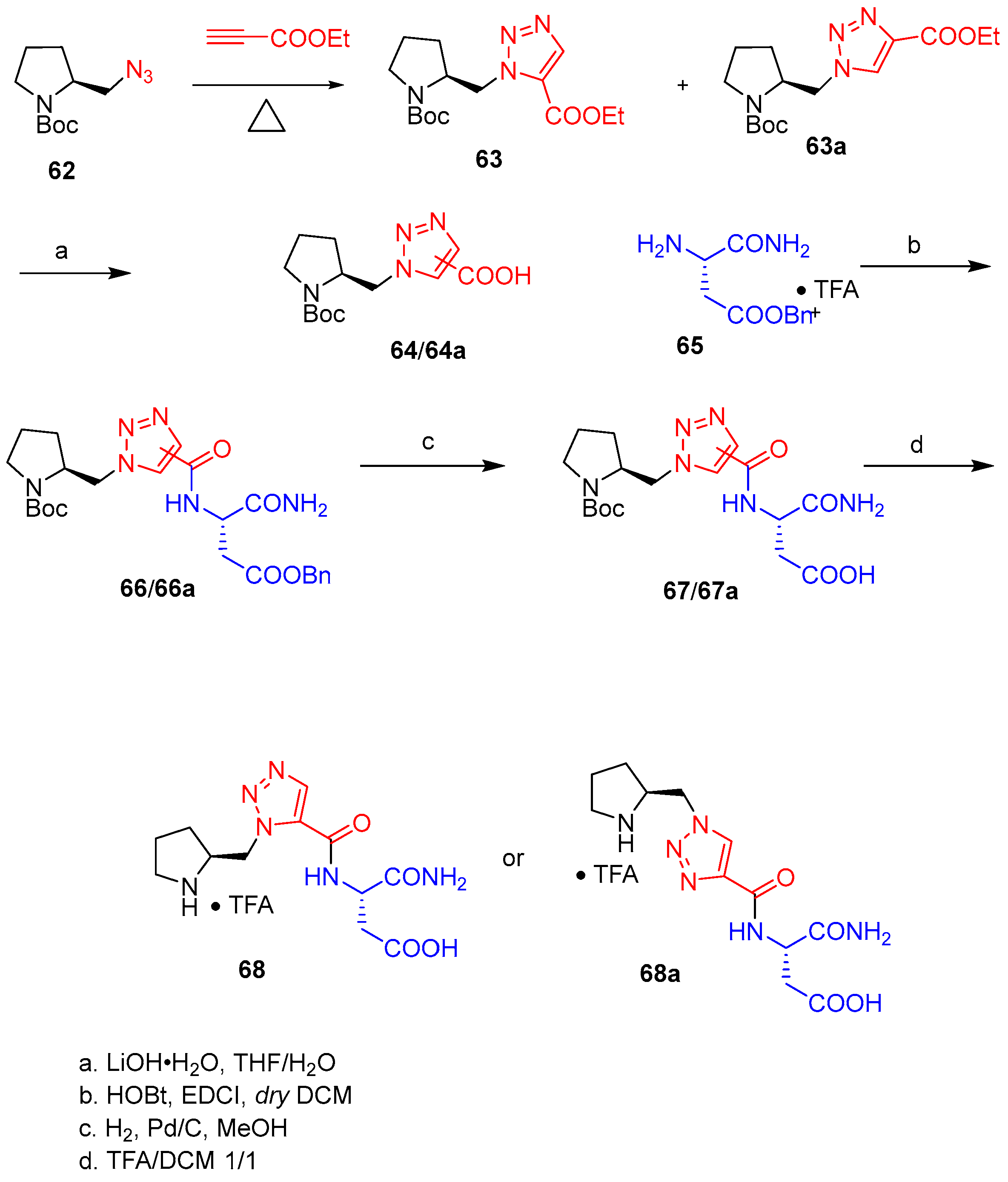 Catalysts 13 00244 sch005