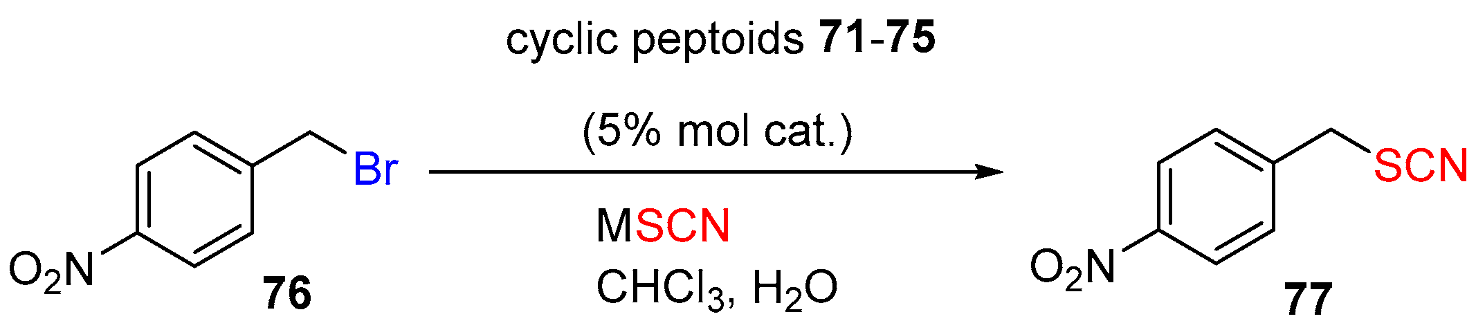 Catalysts 13 00244 sch007