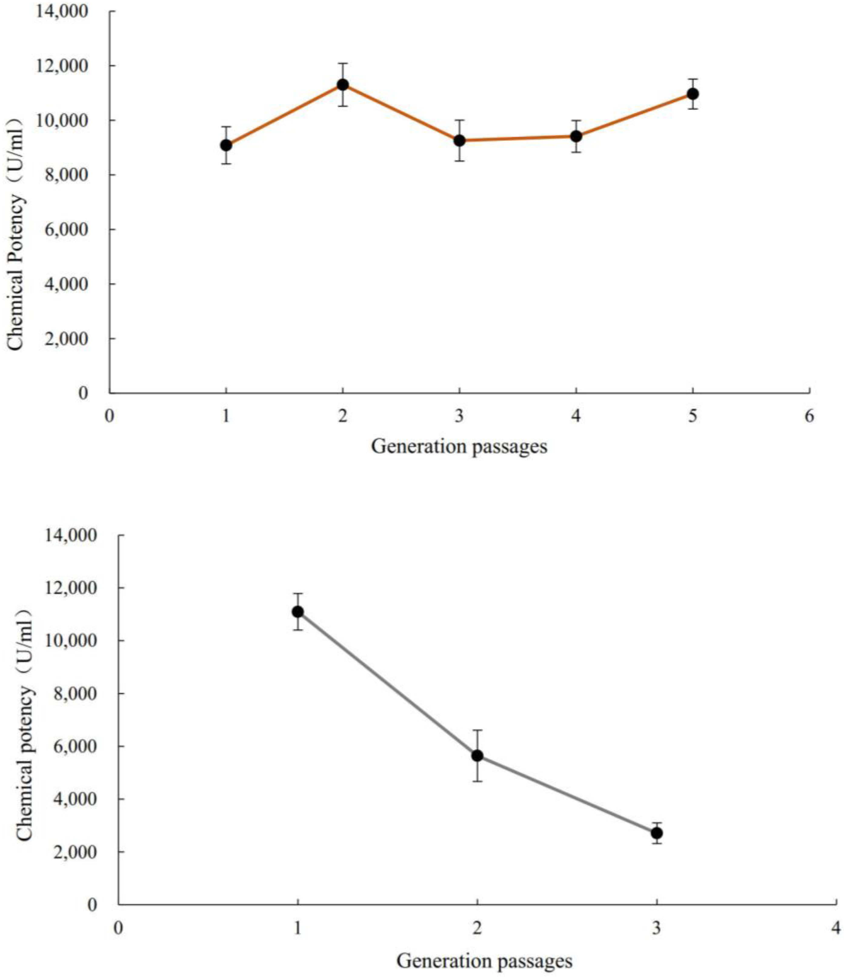 Catalysts 13 00247 g004