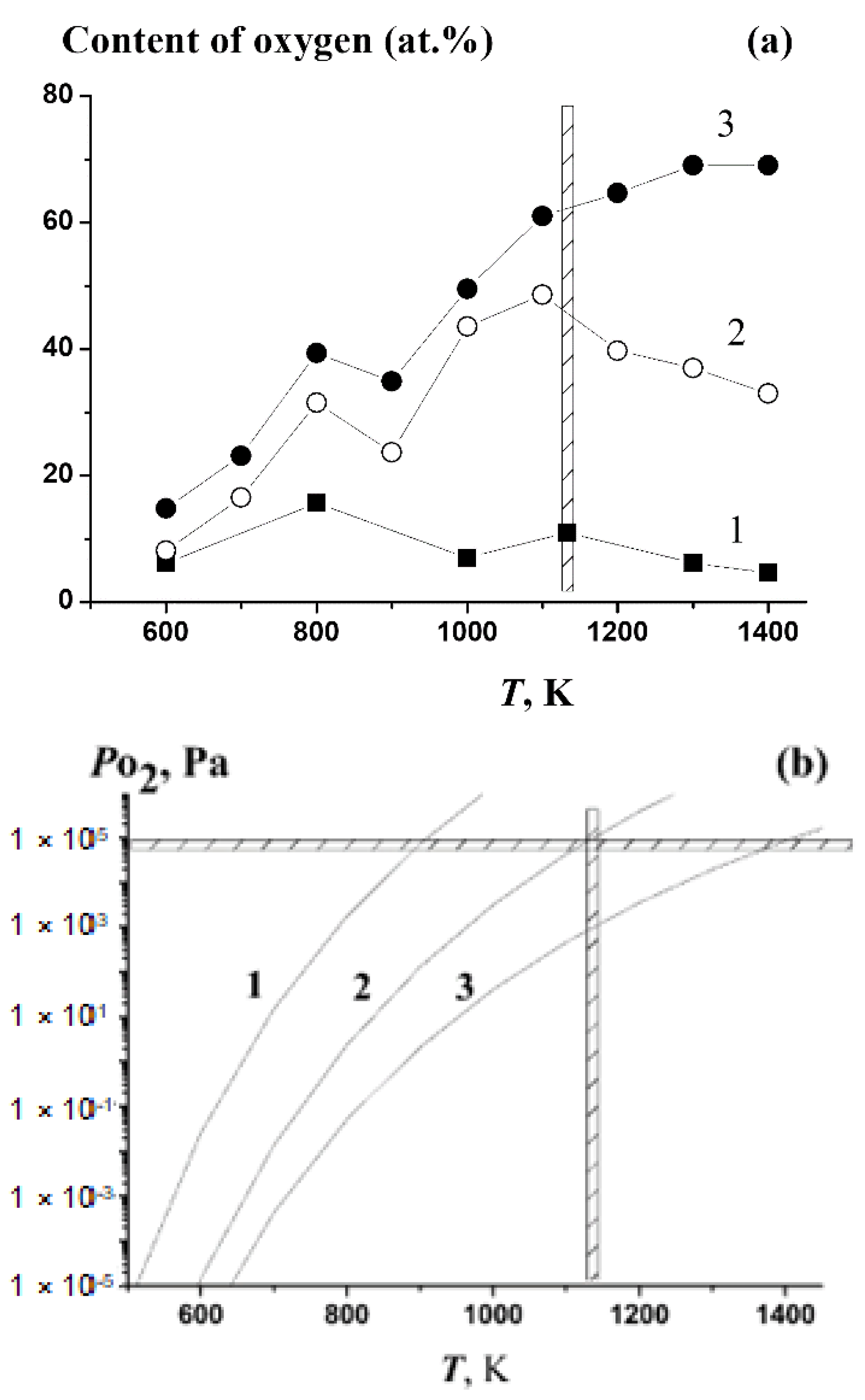 Catalysts 13 00249 g002