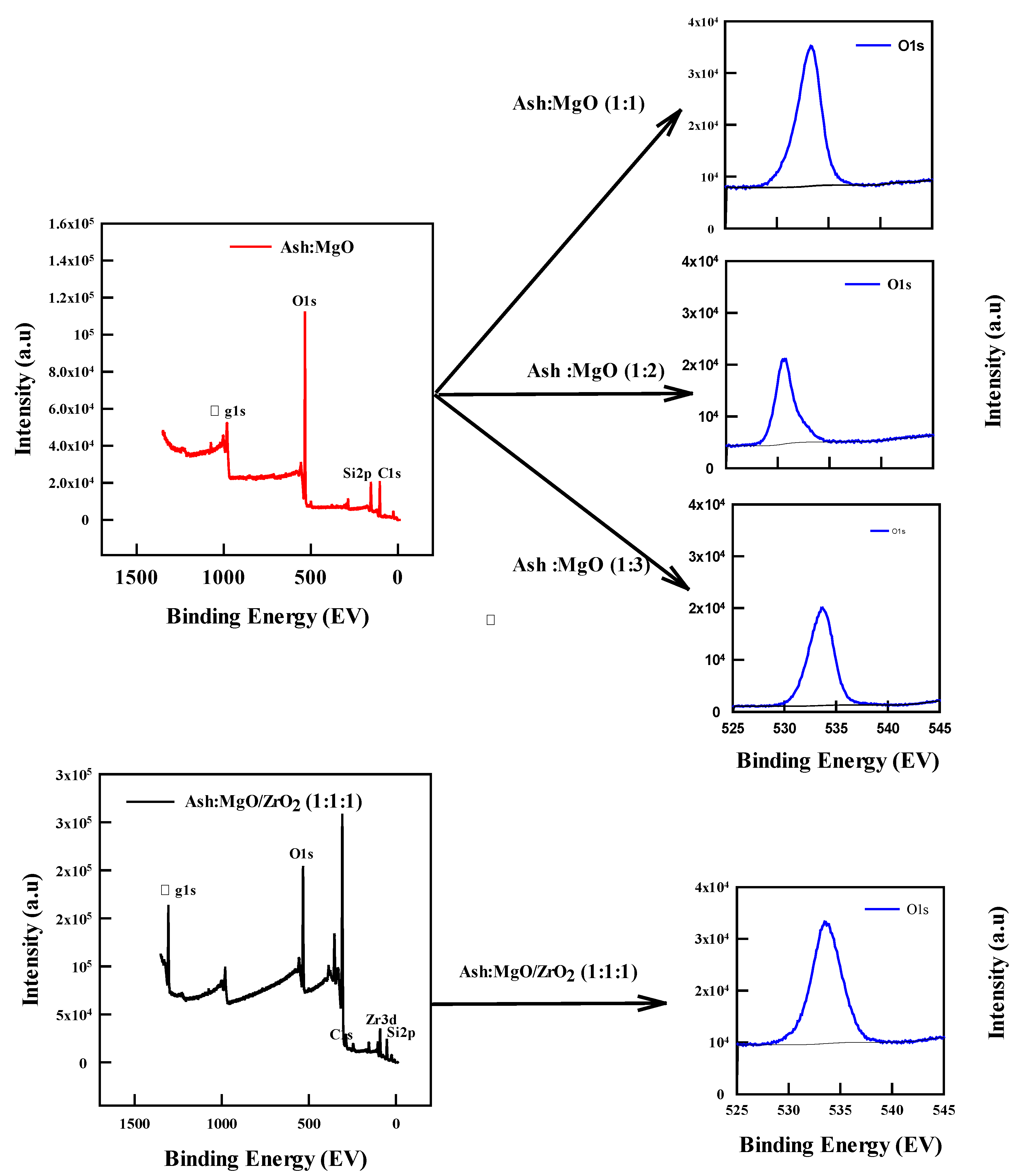 Catalysts 13 00258 g002