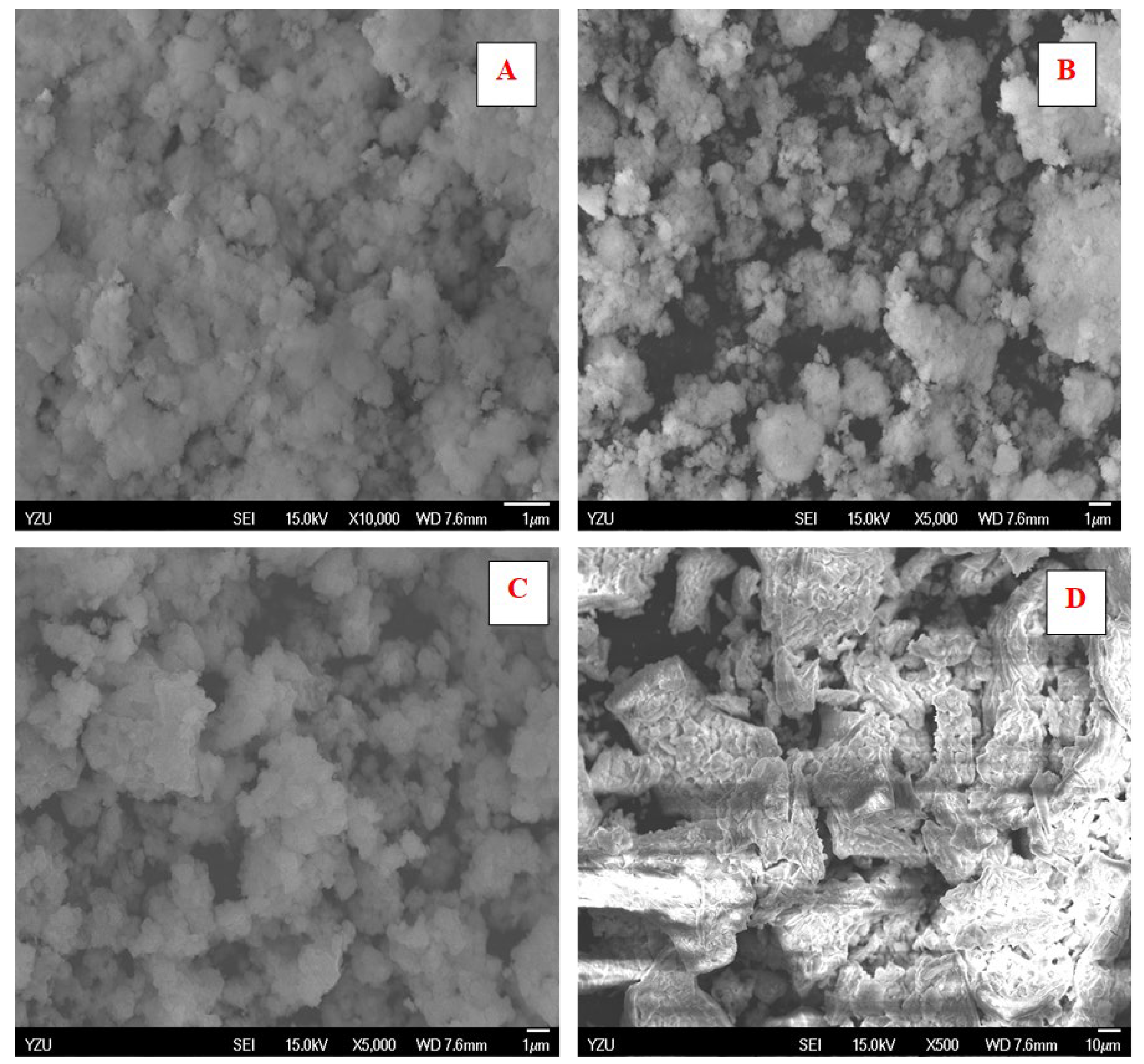 Catalysts 13 00258 g004