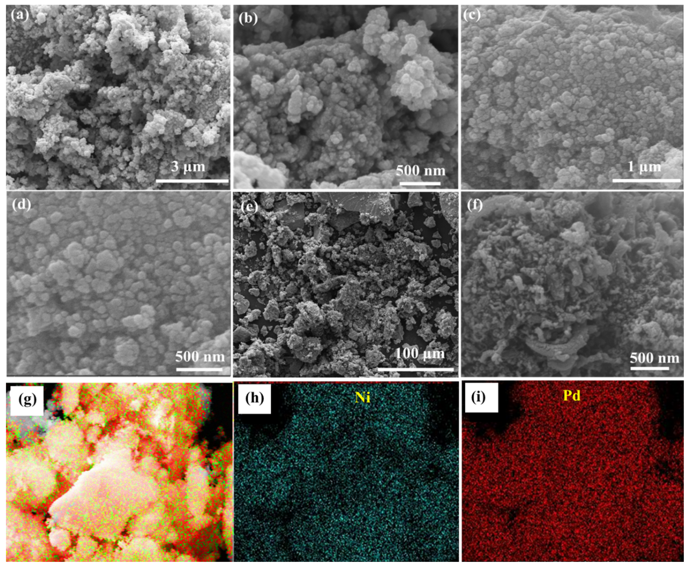 Catalysts 13 00260 g002