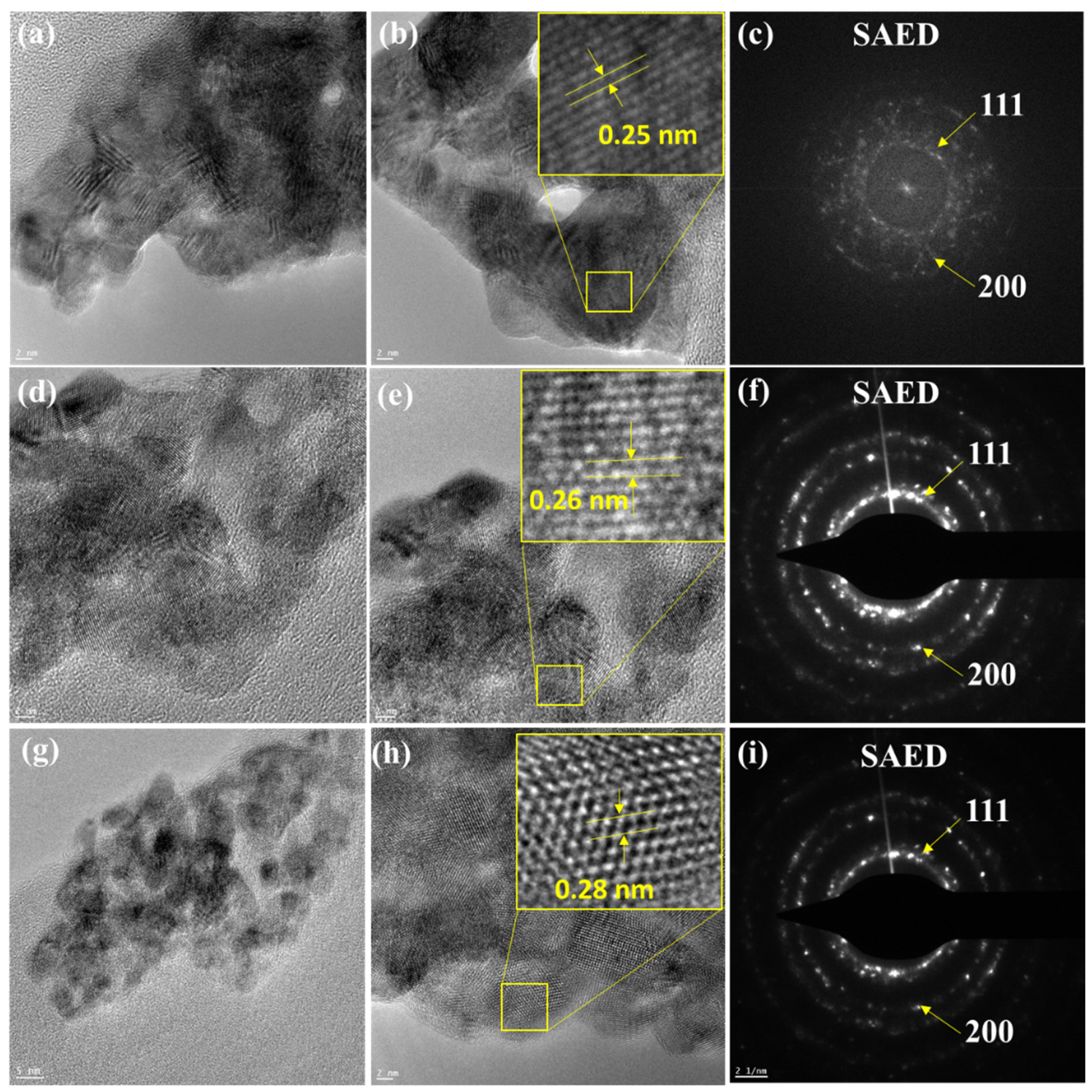 Catalysts 13 00260 g003