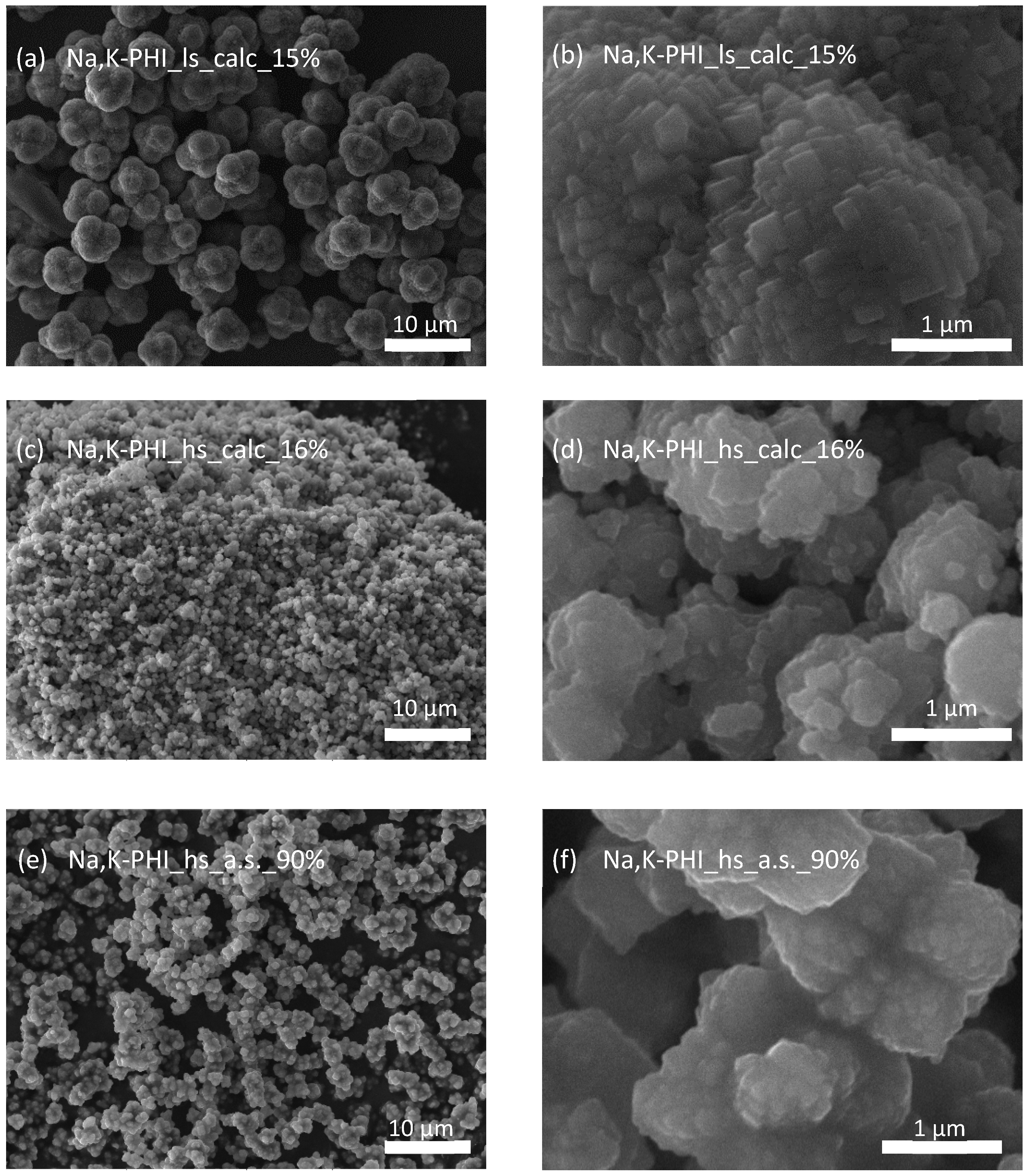 Catalysts 13 00261 g005
