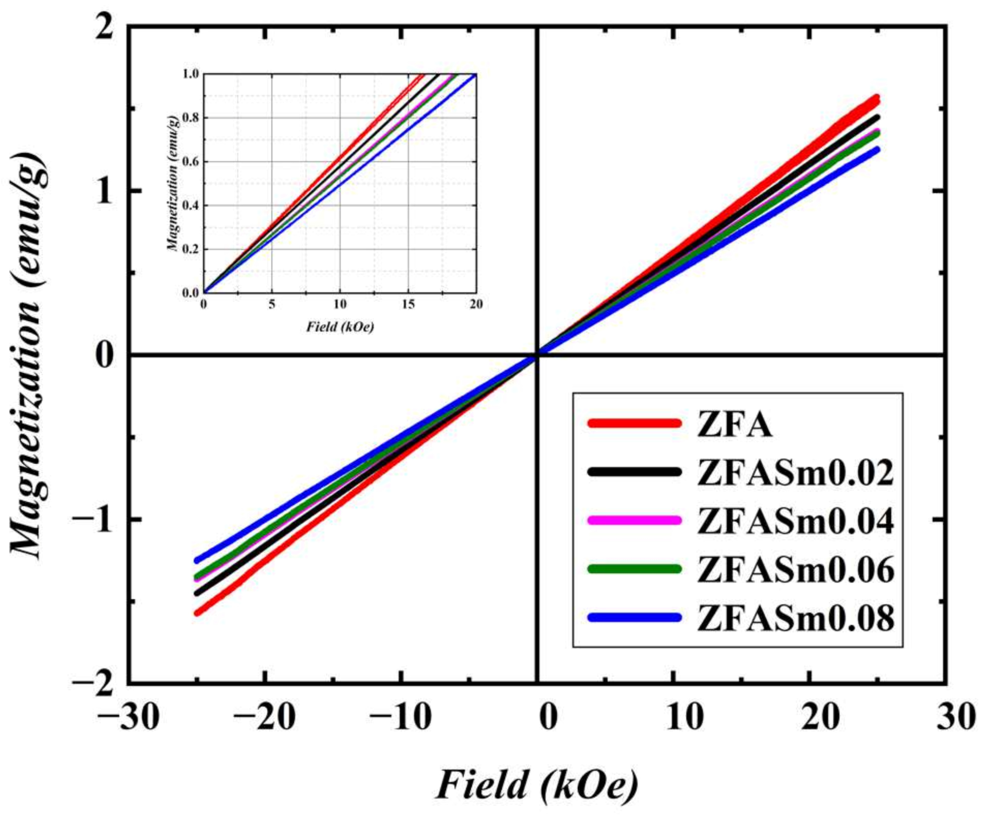 Catalysts 13 00266 g004