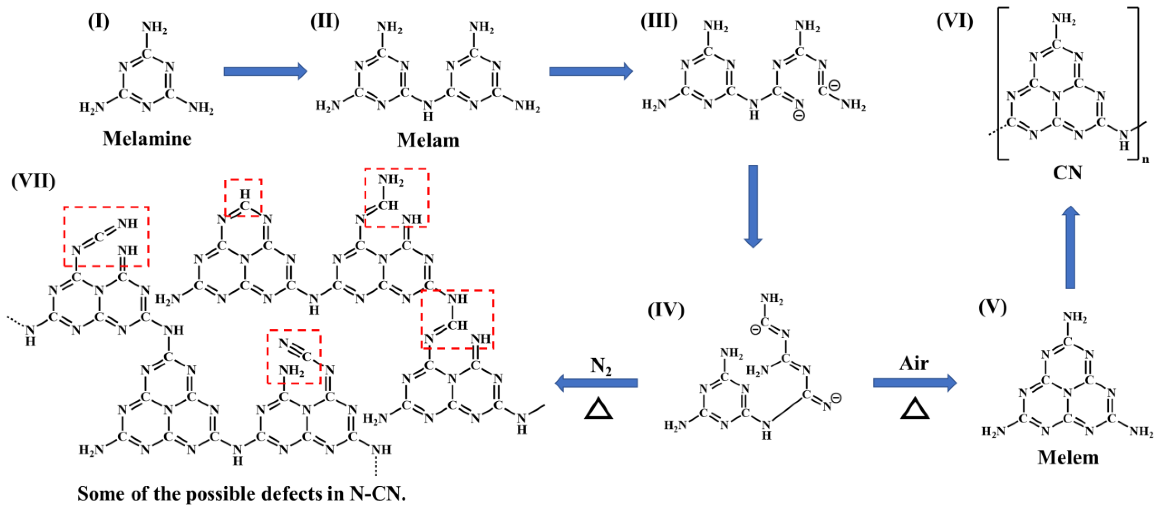 Catalysts 13 00269 g006