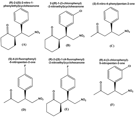 Catalysts 13 00270 i002 Catalysts 13 00270 i002