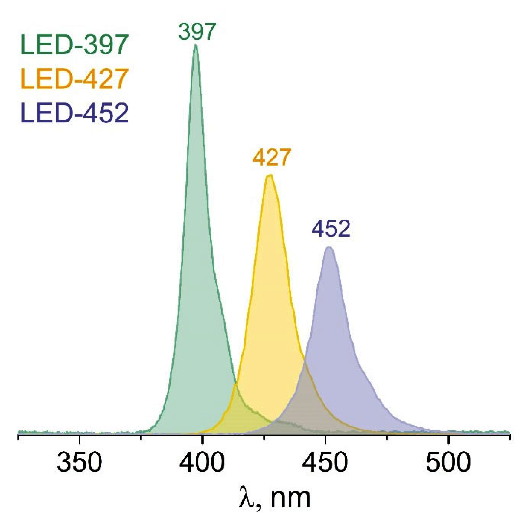 Catalysts 13 00273 g007