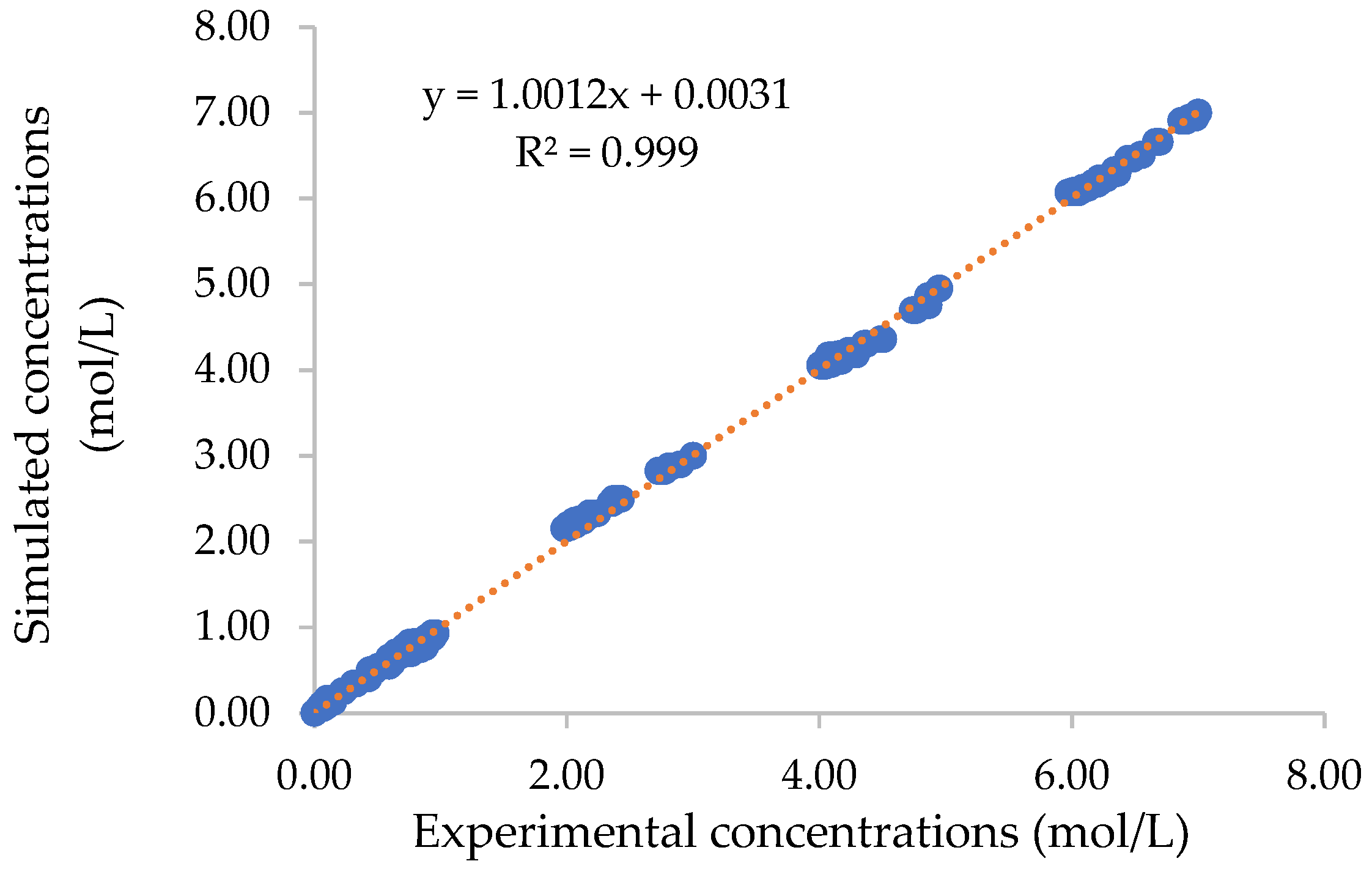 Catalysts 13 00274 g011