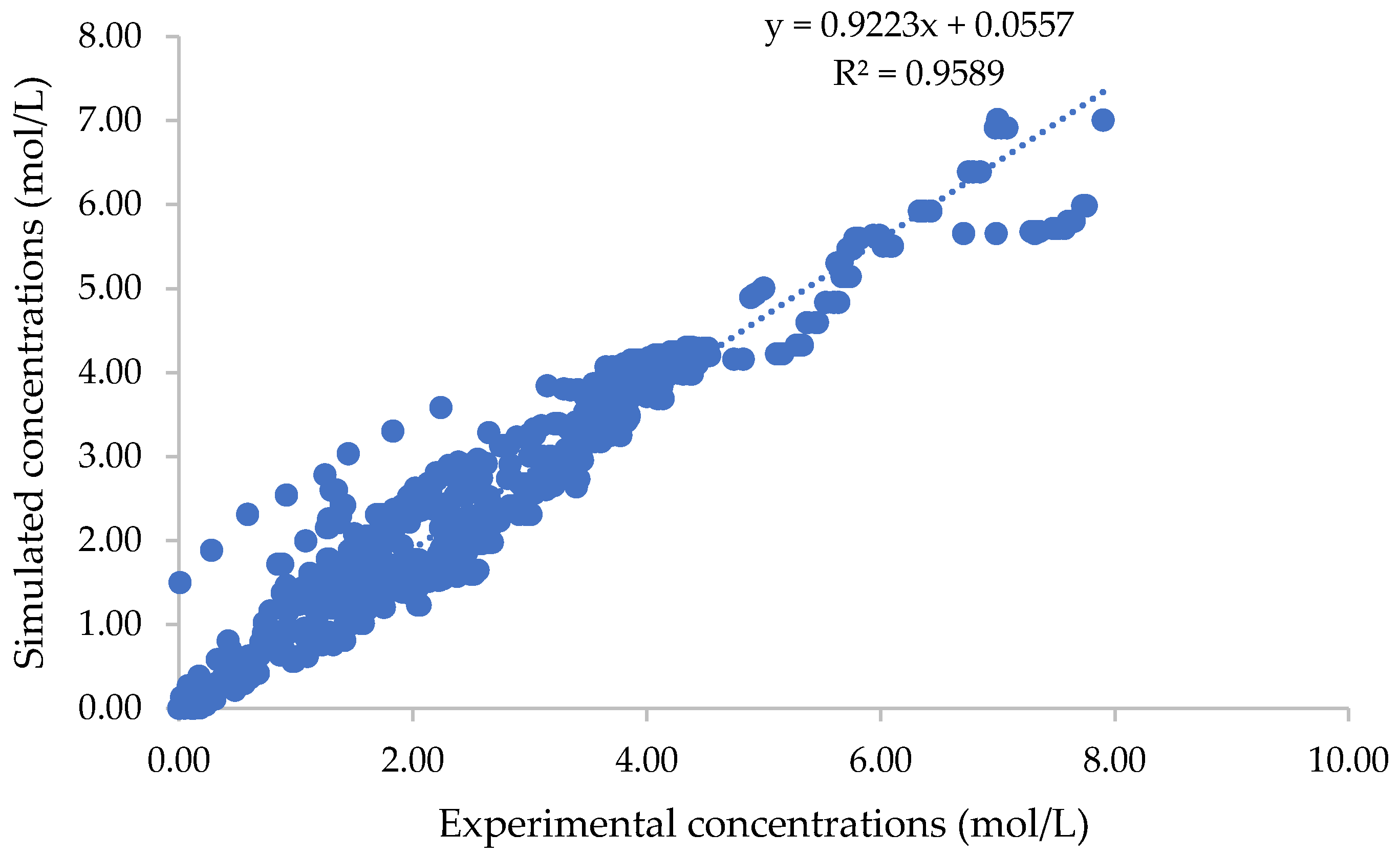 Catalysts 13 00274 g012
