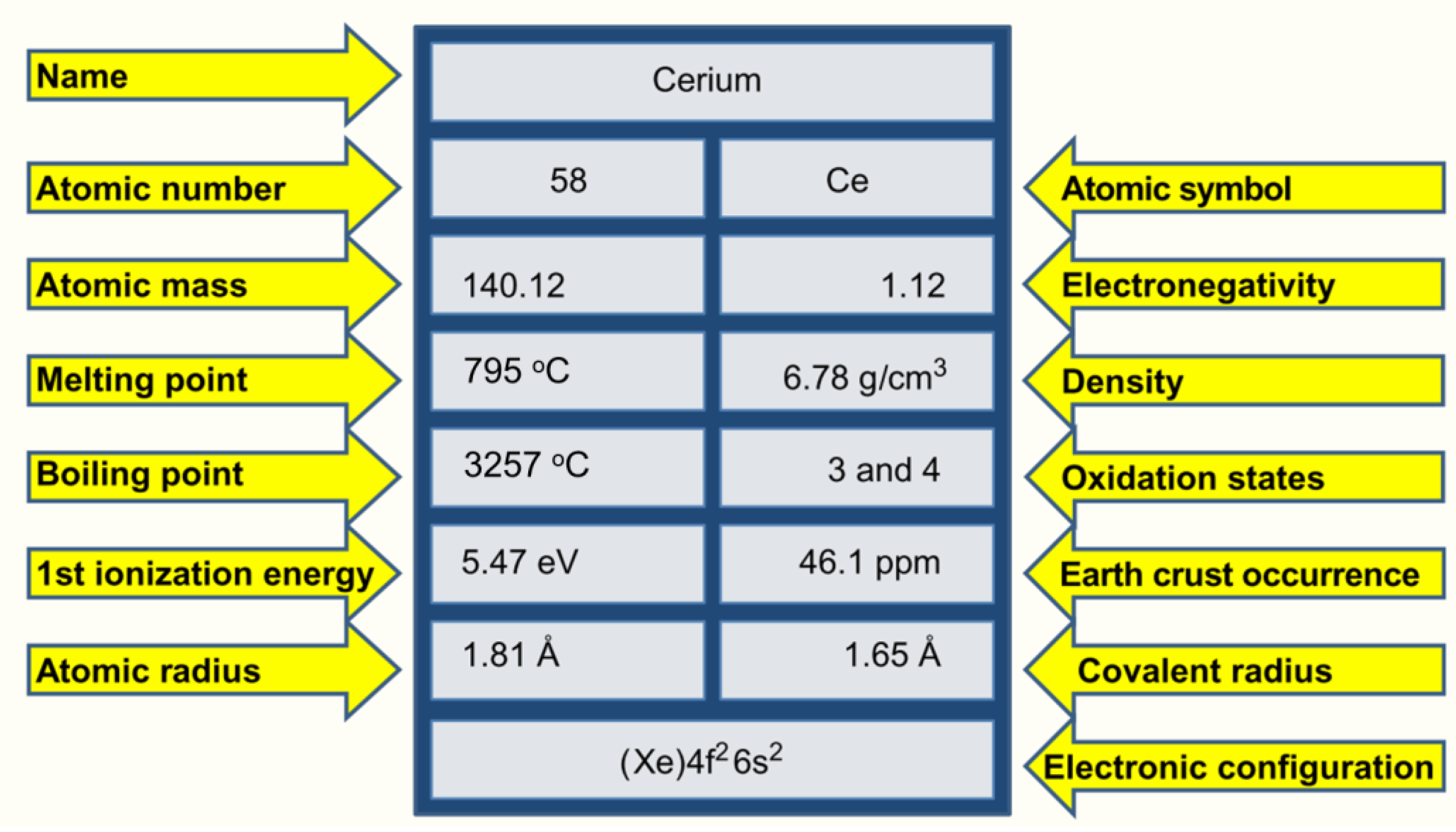 Catalysts 13 00275 g002