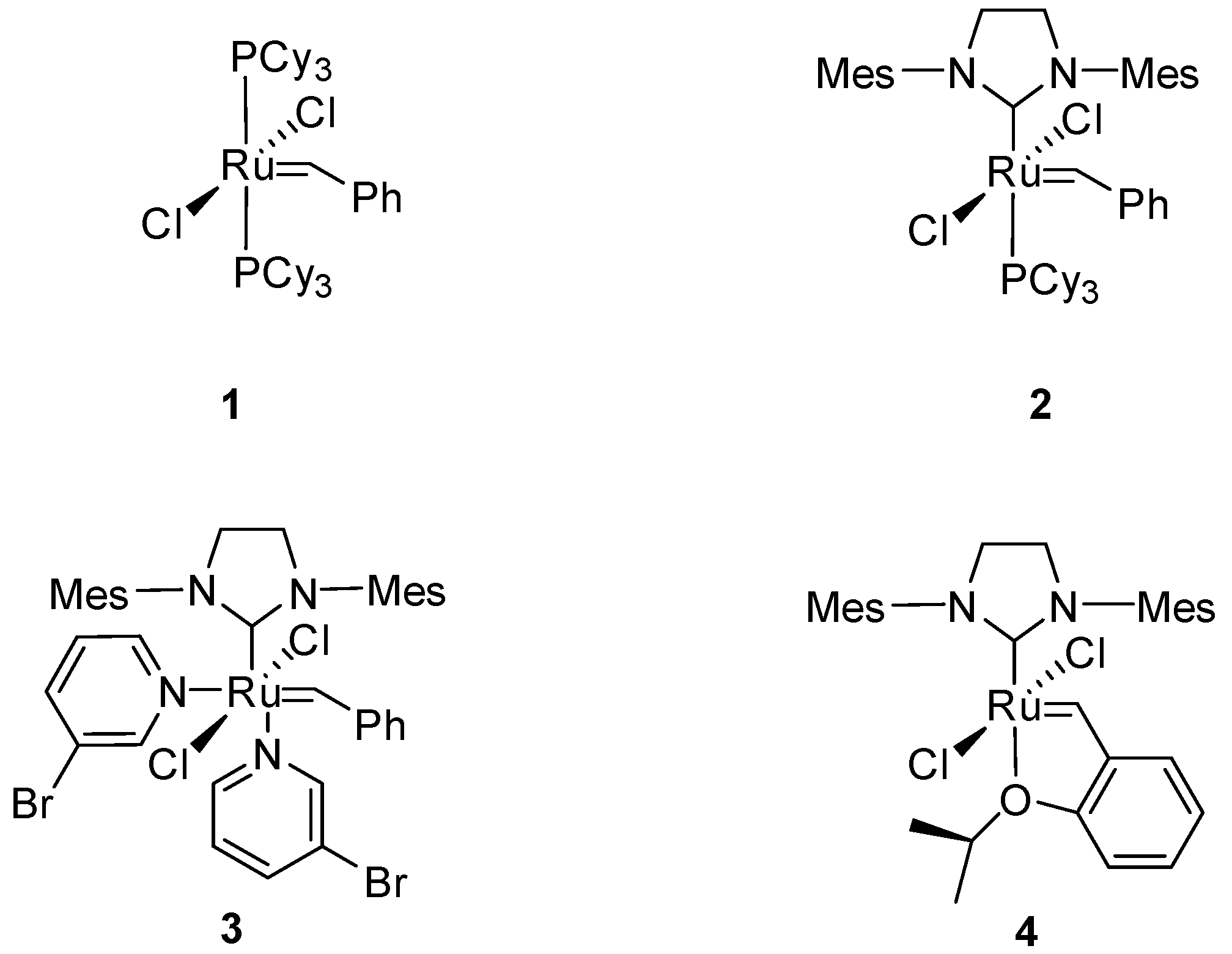 Catalysts 13 00276 g001