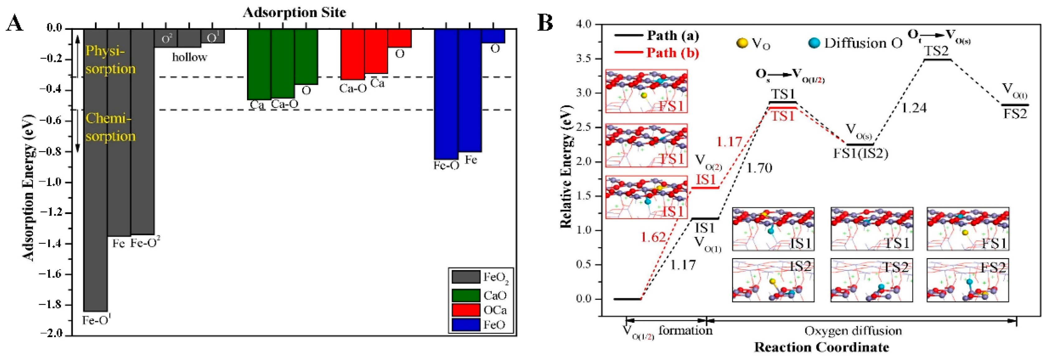 Catalysts 13 00279 g013