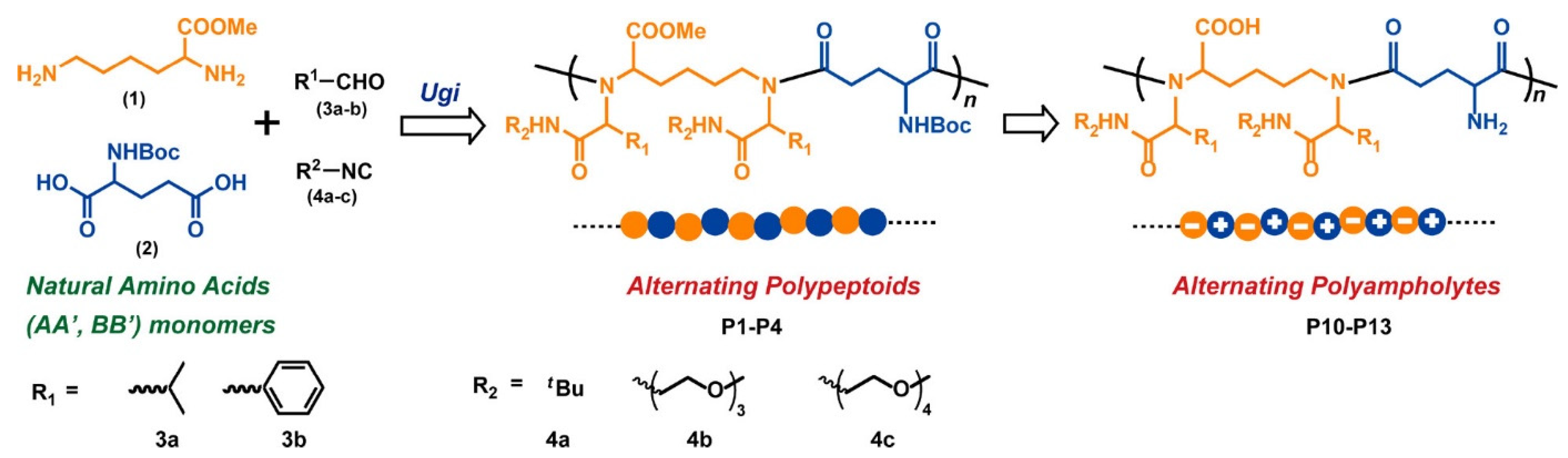 Catalysts 13 00280 g020