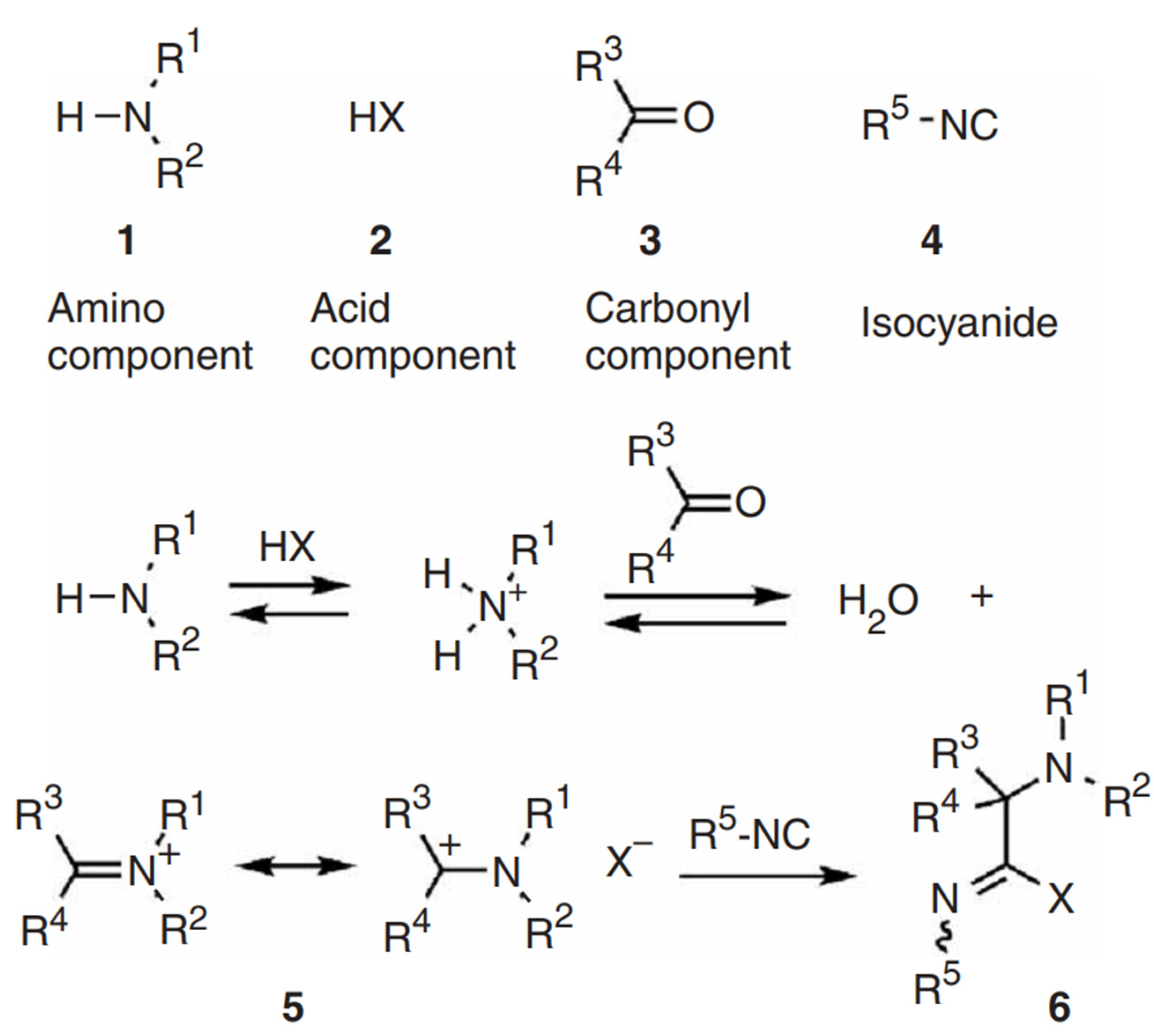 Catalysts 13 00280 g021
