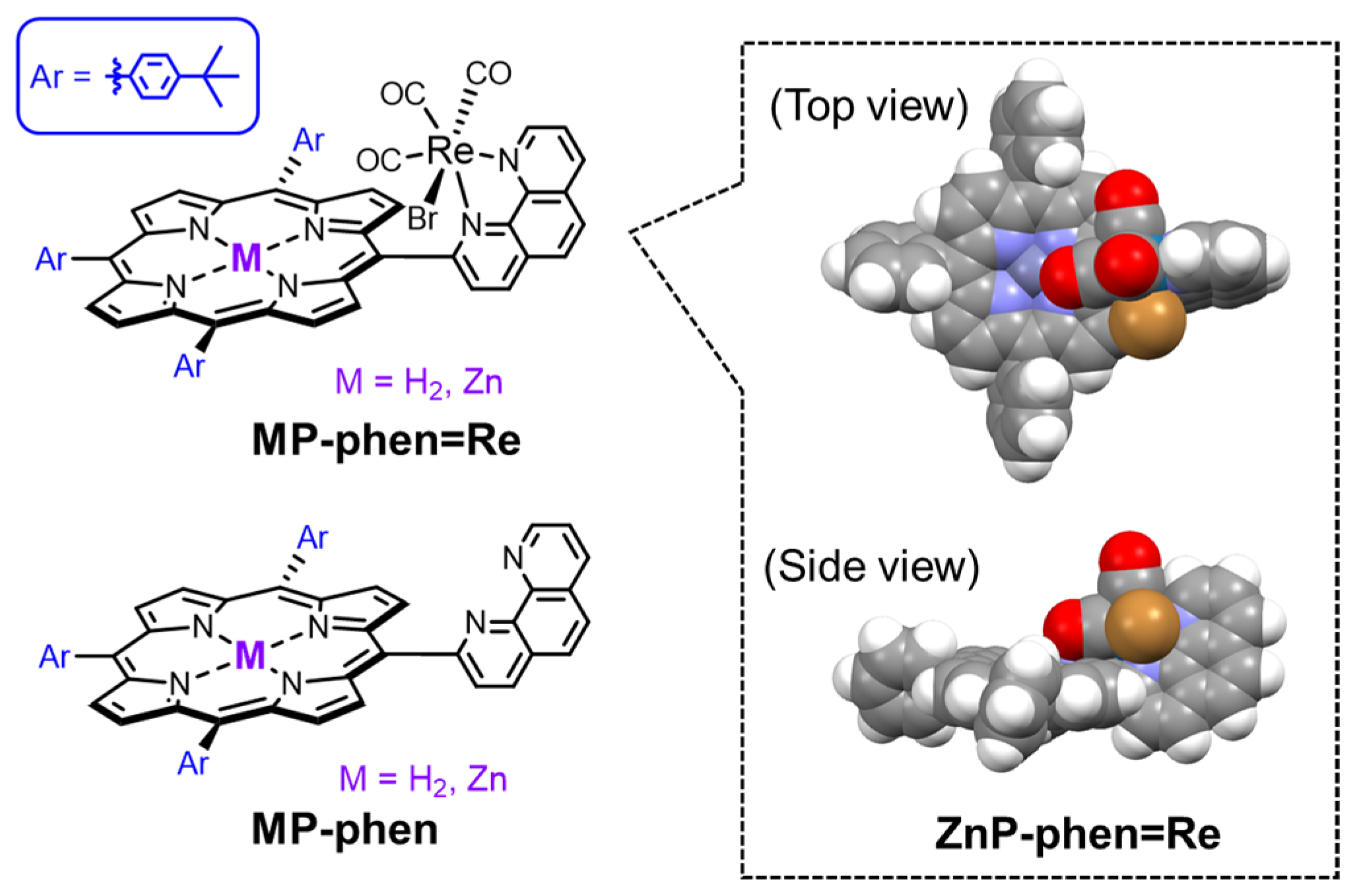 Catalysts 13 00282 g006