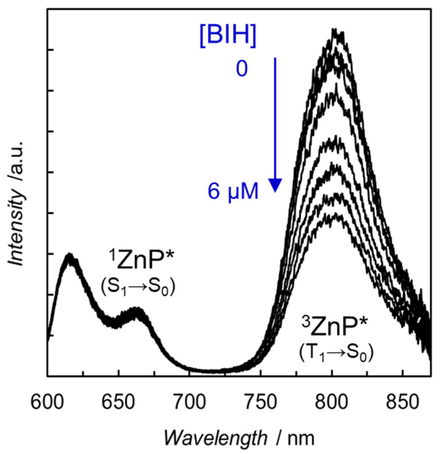 Catalysts 13 00282 g008