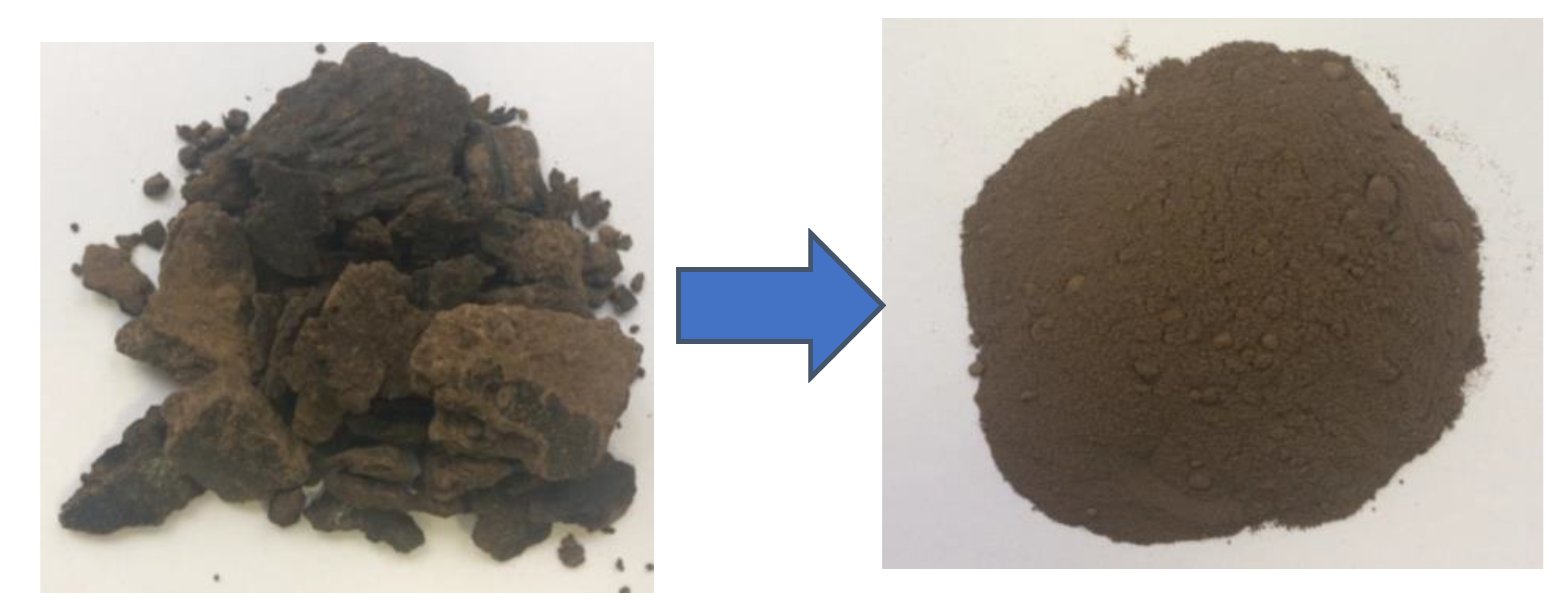 Catalysts 13 00283 g005