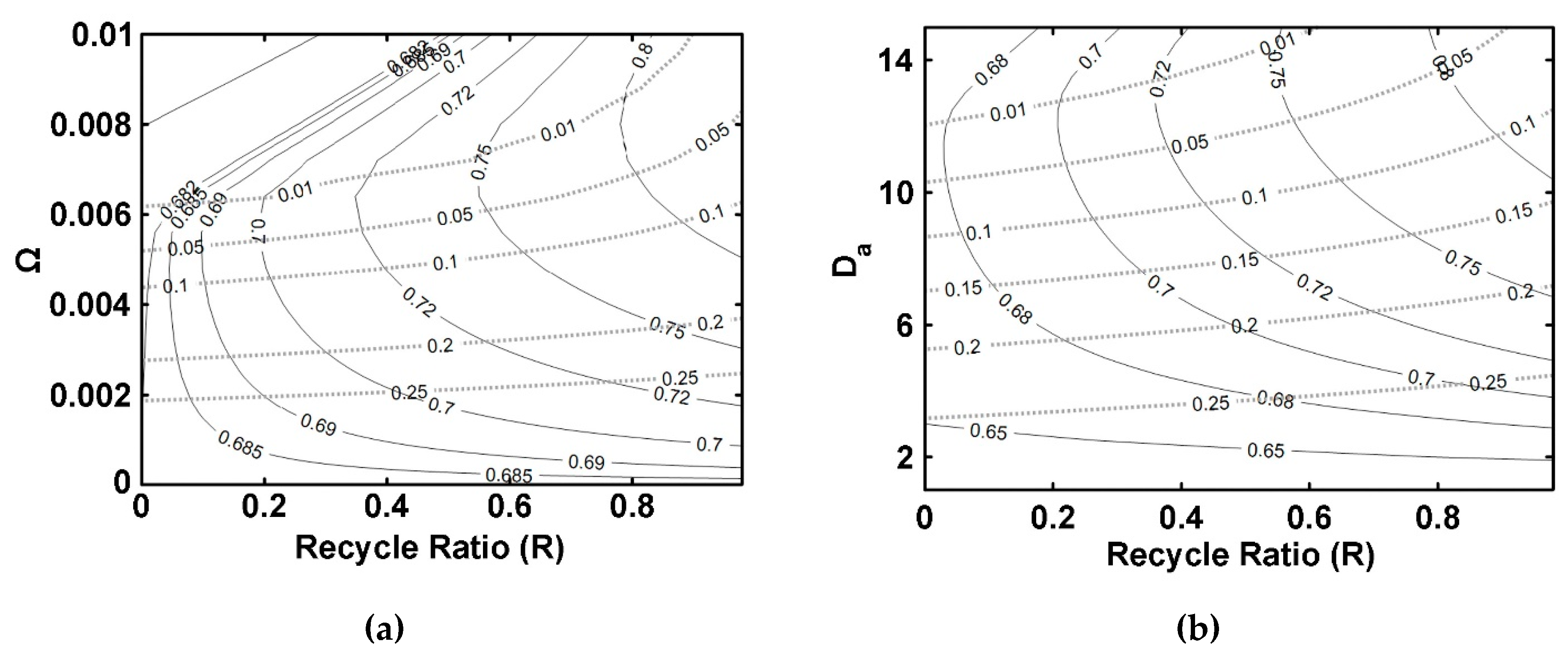 Catalysts 13 00284 g012
