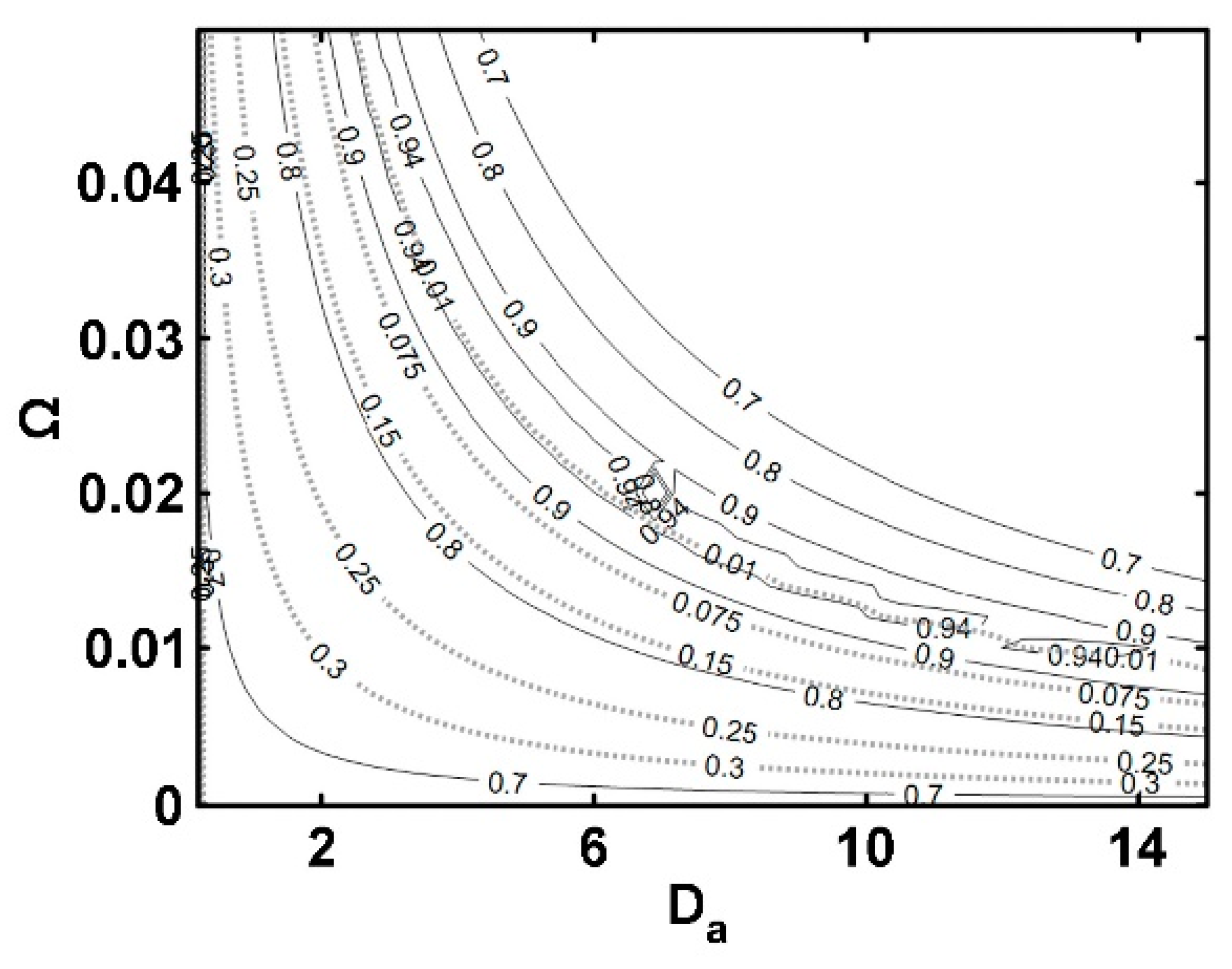 Catalysts 13 00284 g013