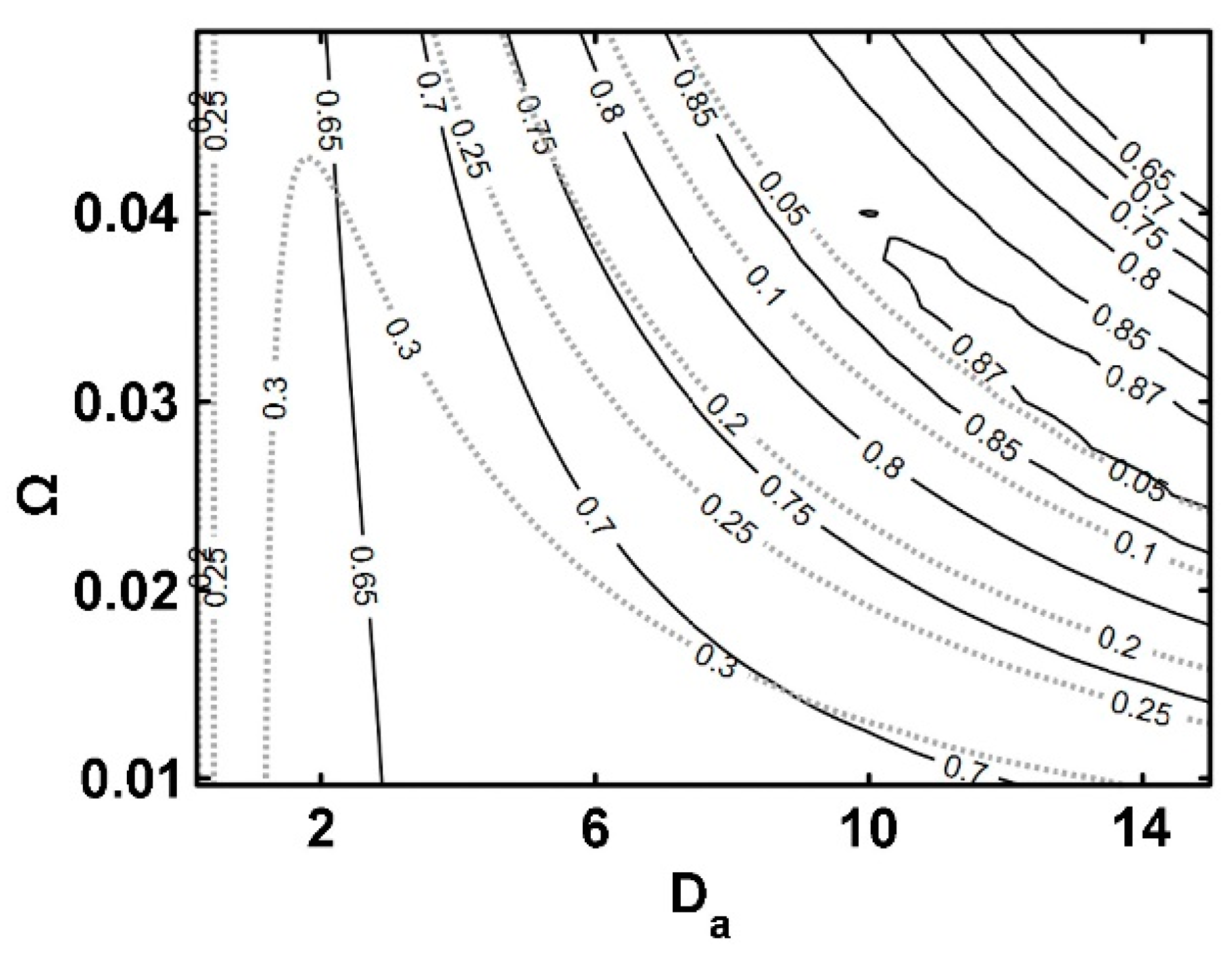 Catalysts 13 00284 g014
