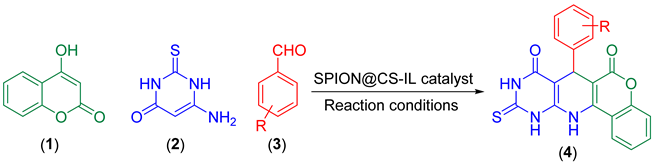Catalysts 13 00290 i001 Catalysts 13 00290 i001