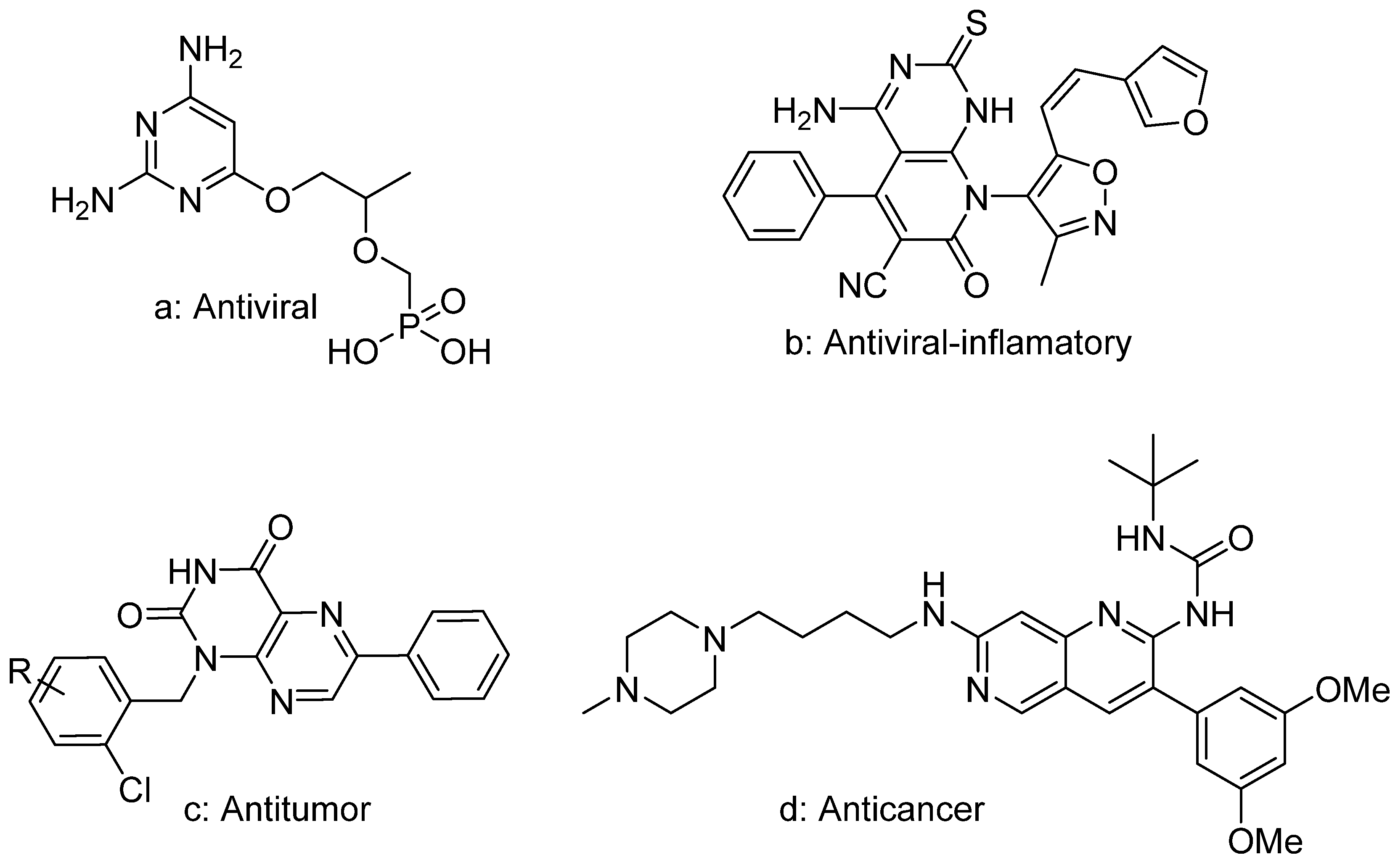 Catalysts 13 00290 sch001