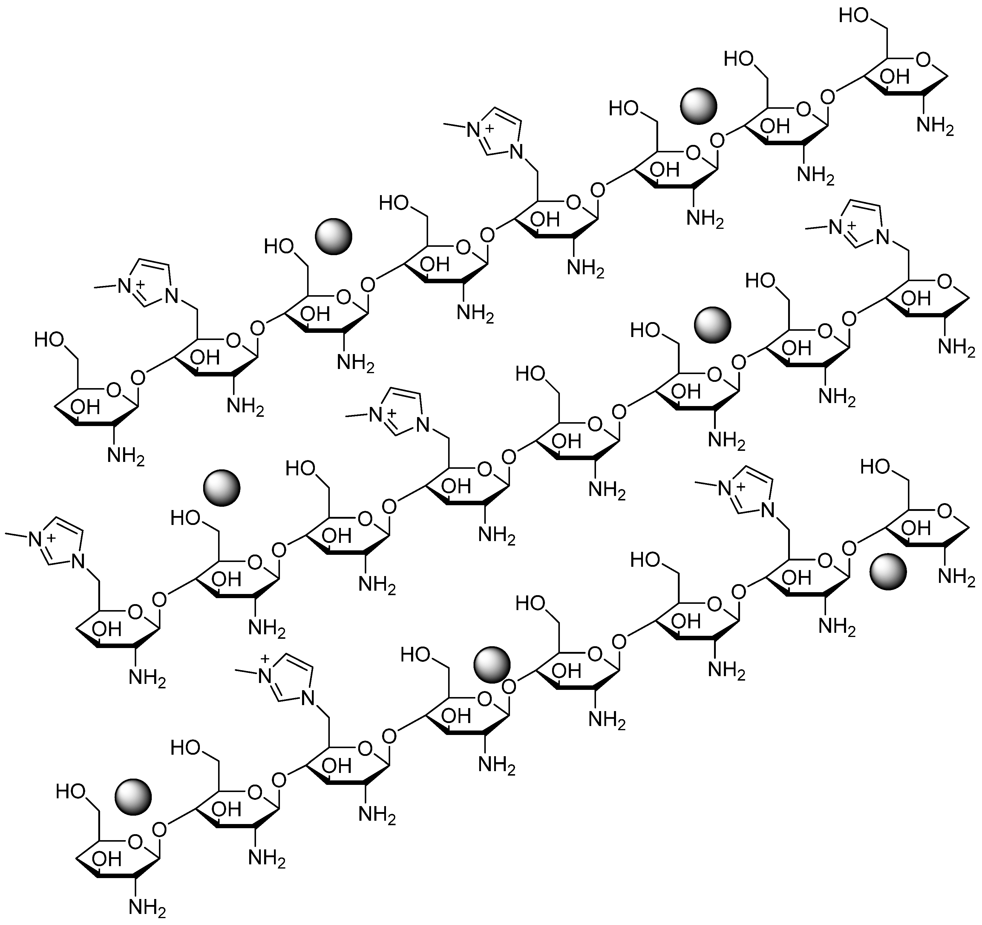 Catalysts 13 00290 sch003