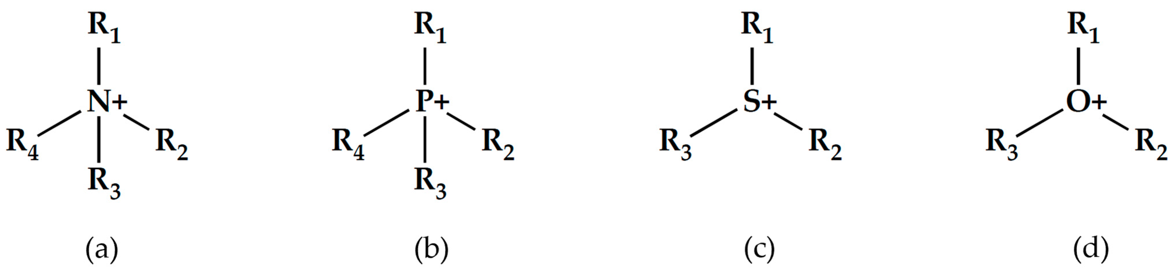 Catalysts 13 00292 g003