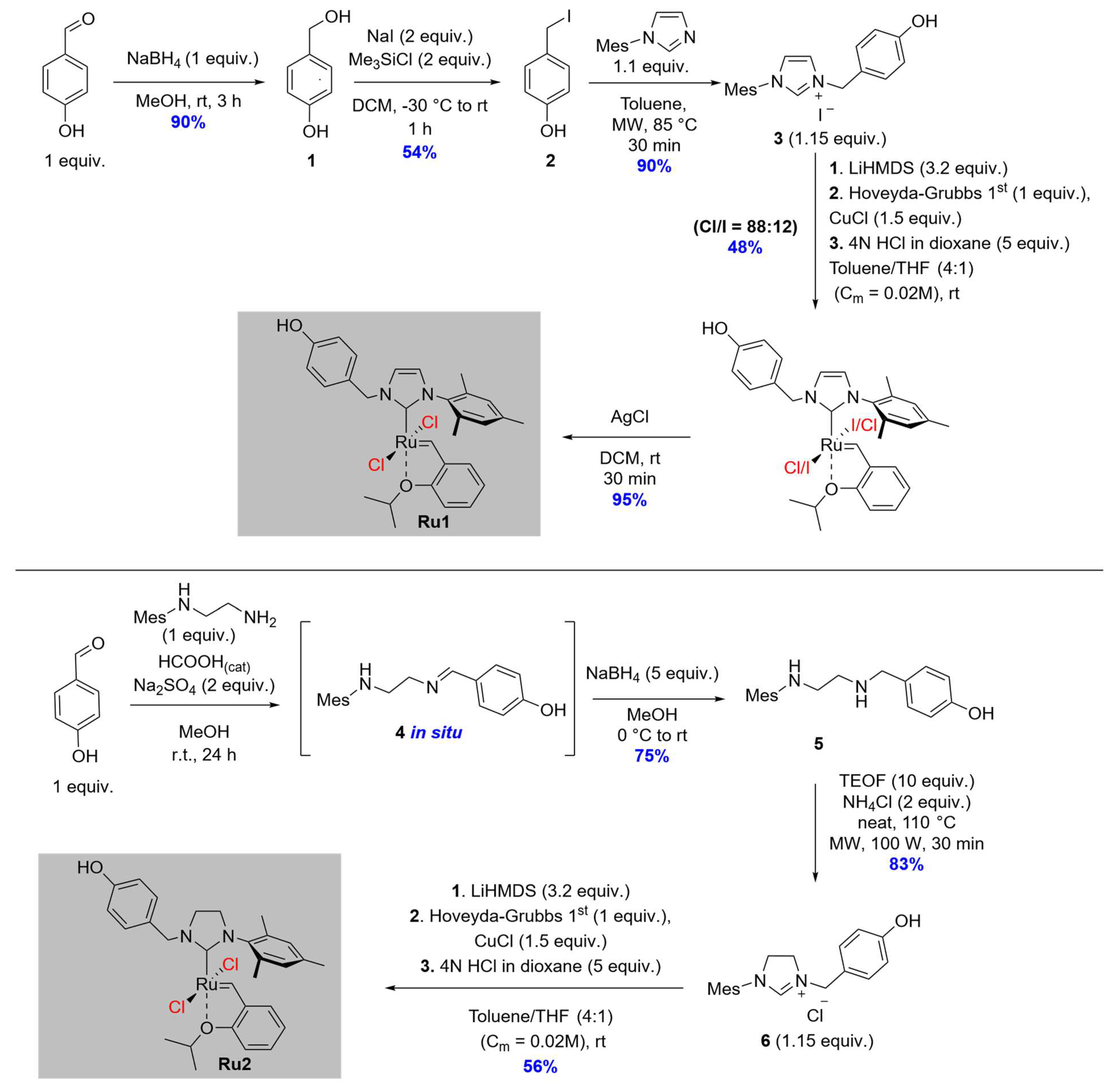 Catalysts 13 00297 sch002