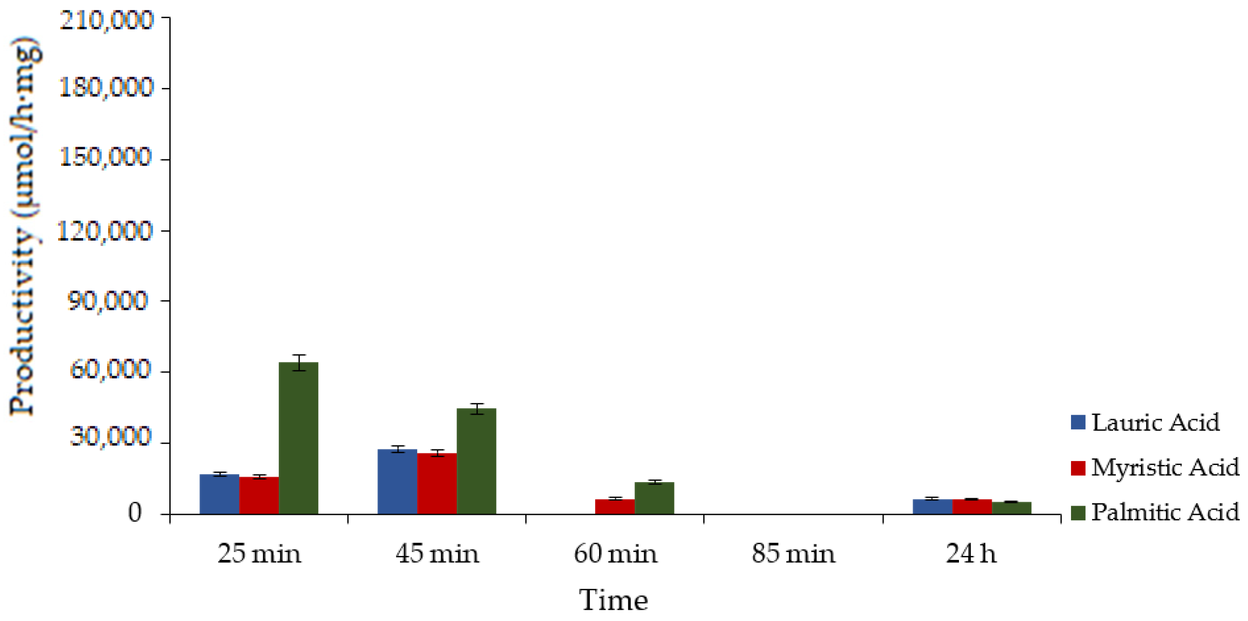 Catalysts 13 00299 g004