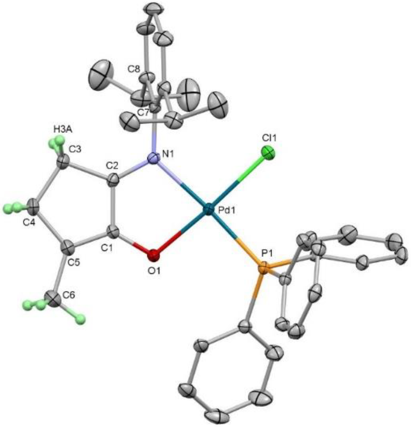 Catalysts 13 00303 g002 Catalysts 13 00303 g002