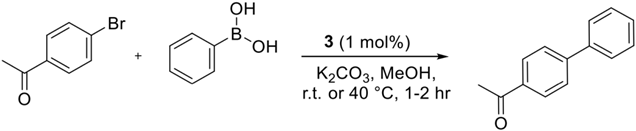 Catalysts 13 00303 i001 Catalysts 13 00303 i001