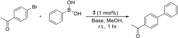 Catalysts 13 00303 i002 Catalysts 13 00303 i002
