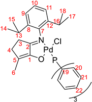 Catalysts 13 00303 i008 Catalysts 13 00303 i008