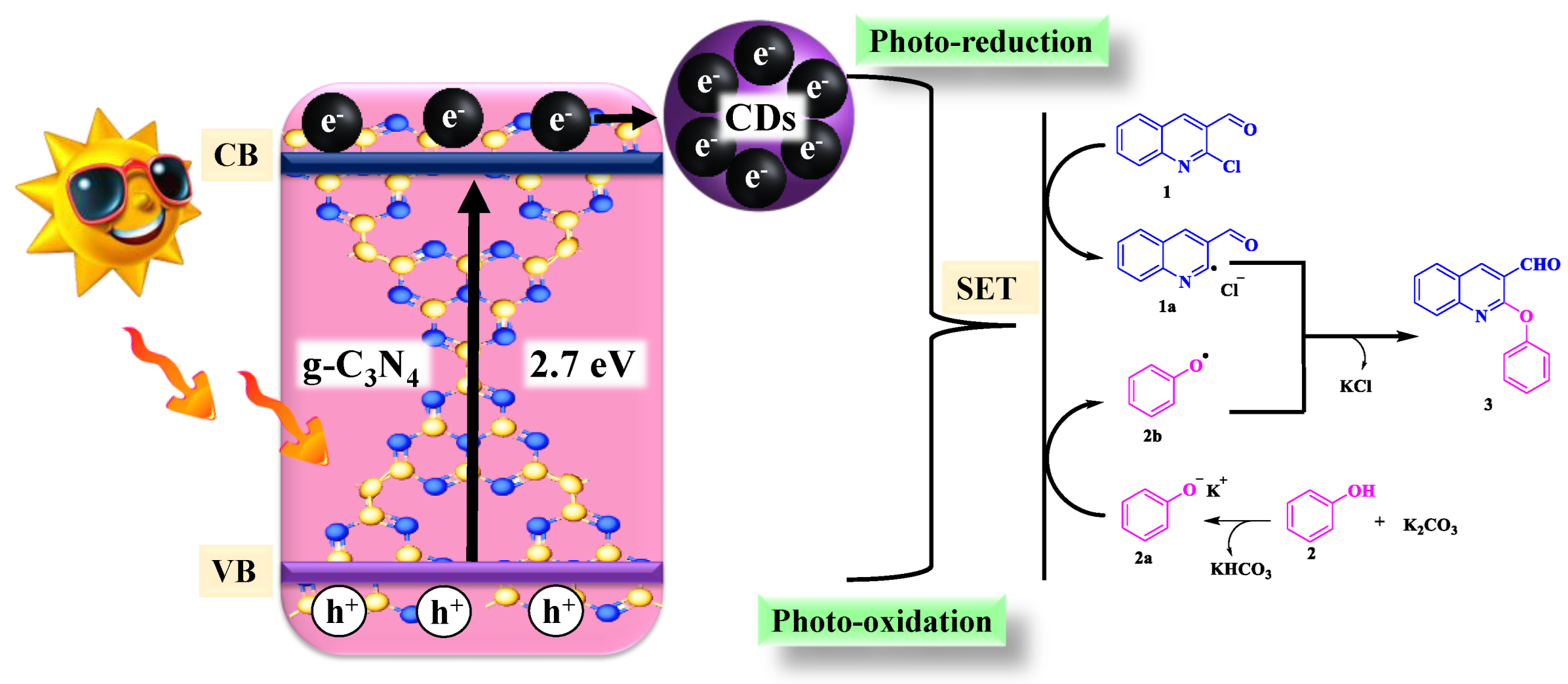 Catalysts 13 00308 g006
