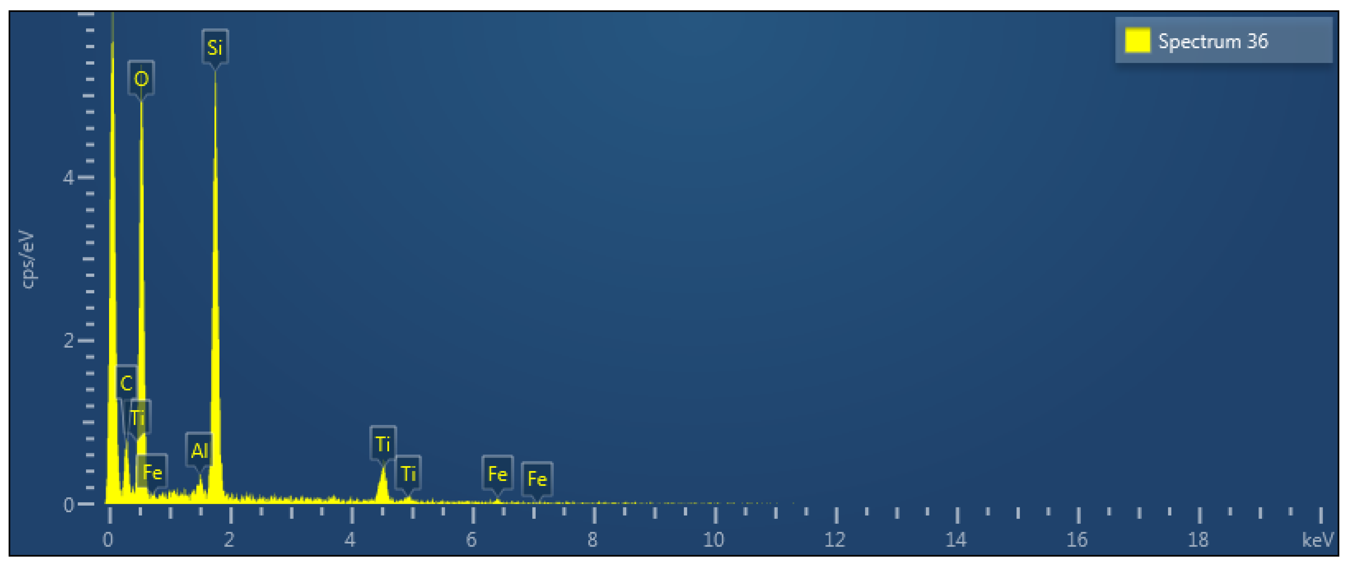 Catalysts 13 00310 g004