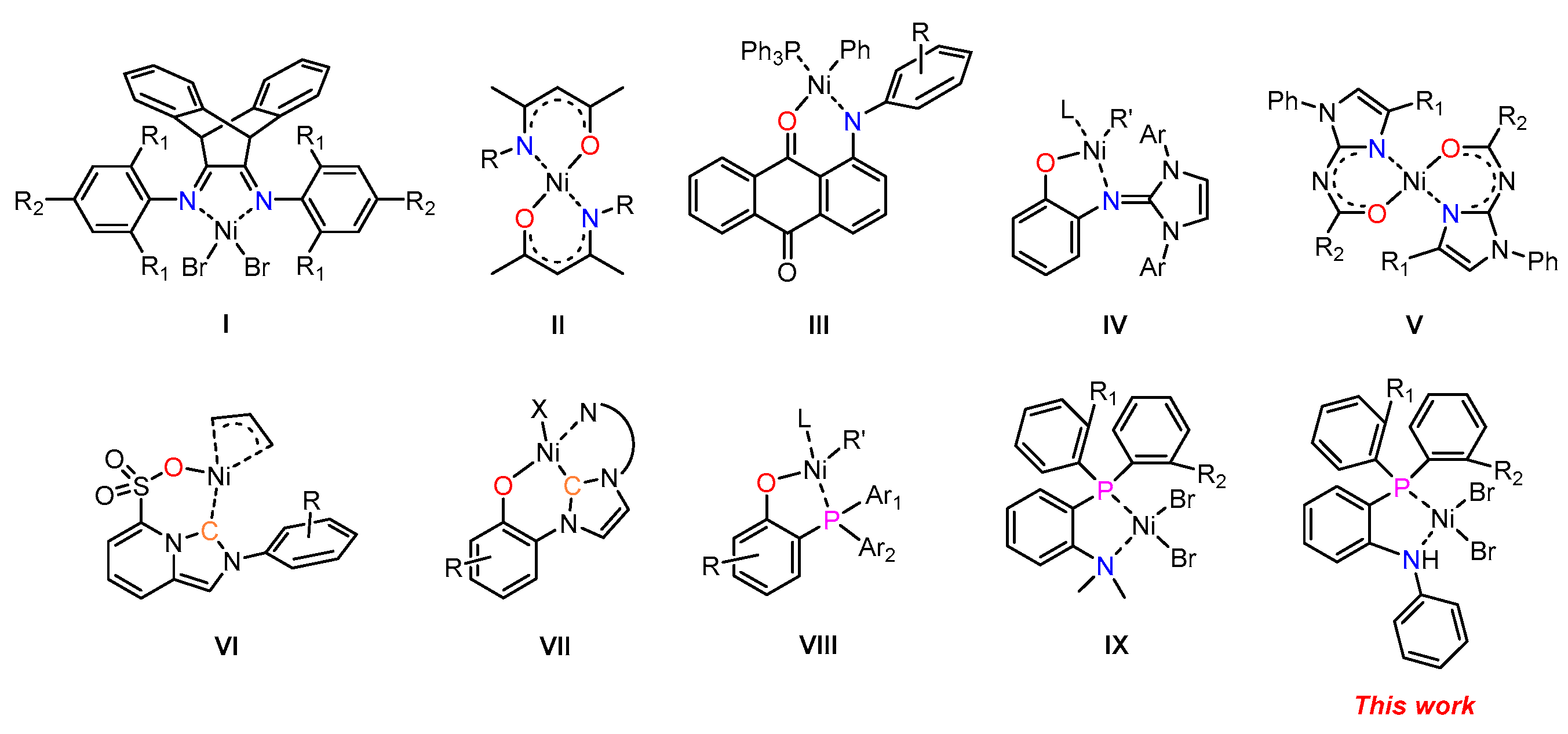 Catalysts 13 00311 ch001 Catalysts 13 00311 ch001