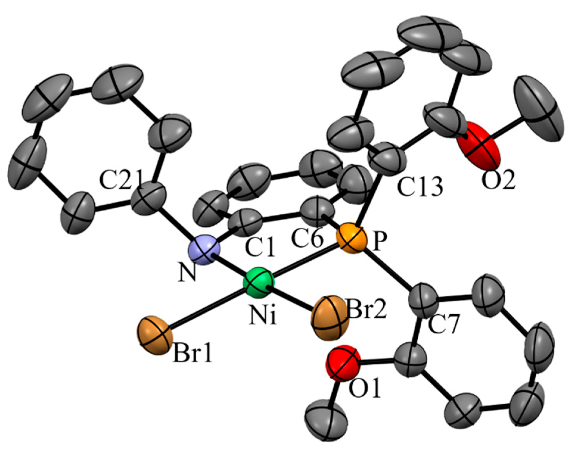 Catalysts 13 00311 g002 Catalysts 13 00311 g002