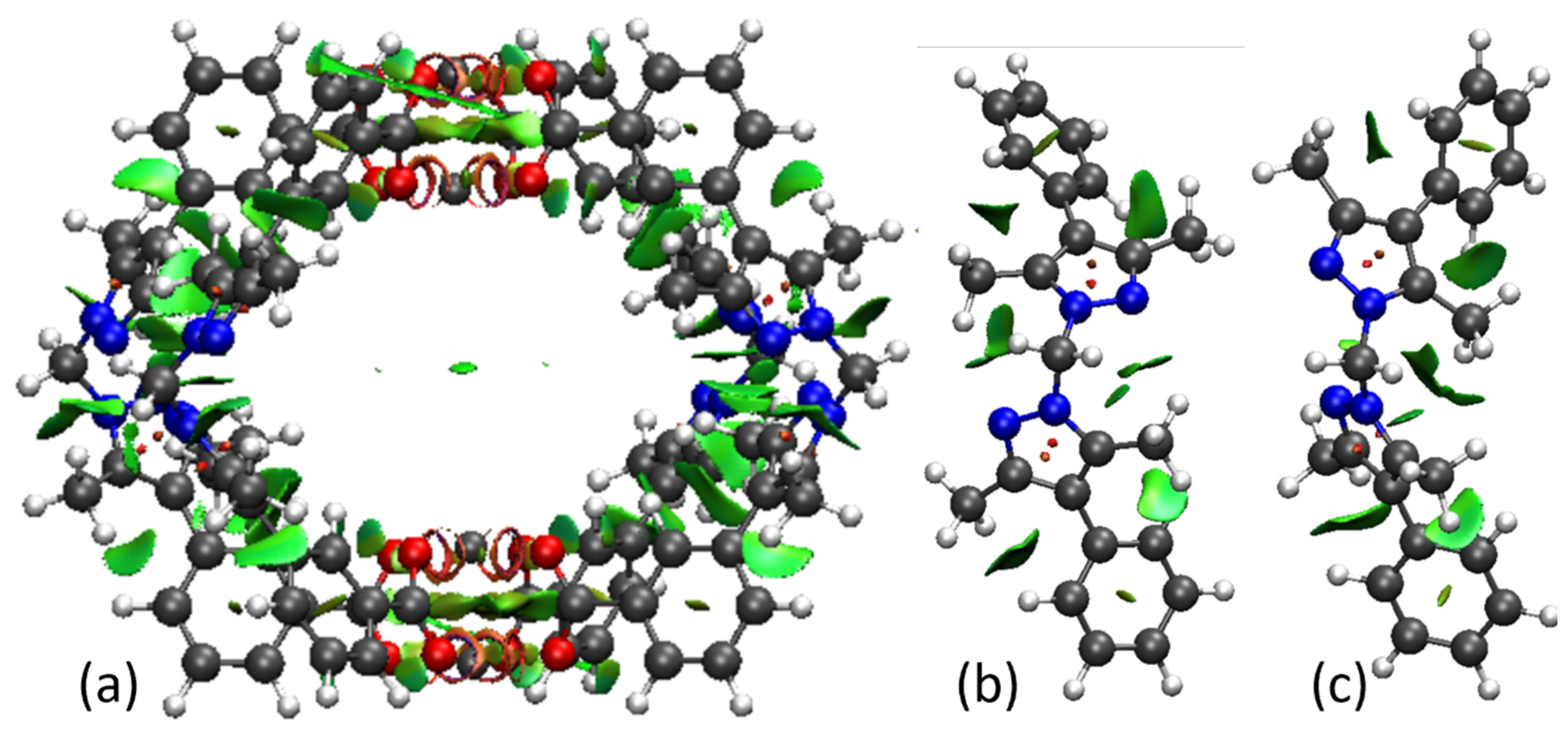 Catalysts 13 00317 g002