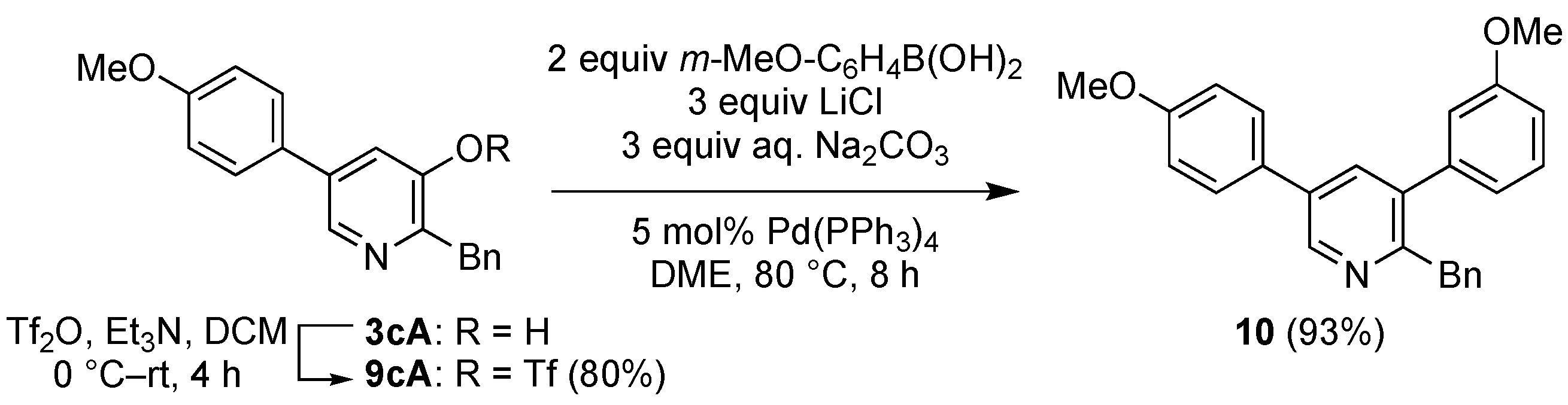 Catalysts 13 00319 sch006 Catalysts 13 00319 sch006