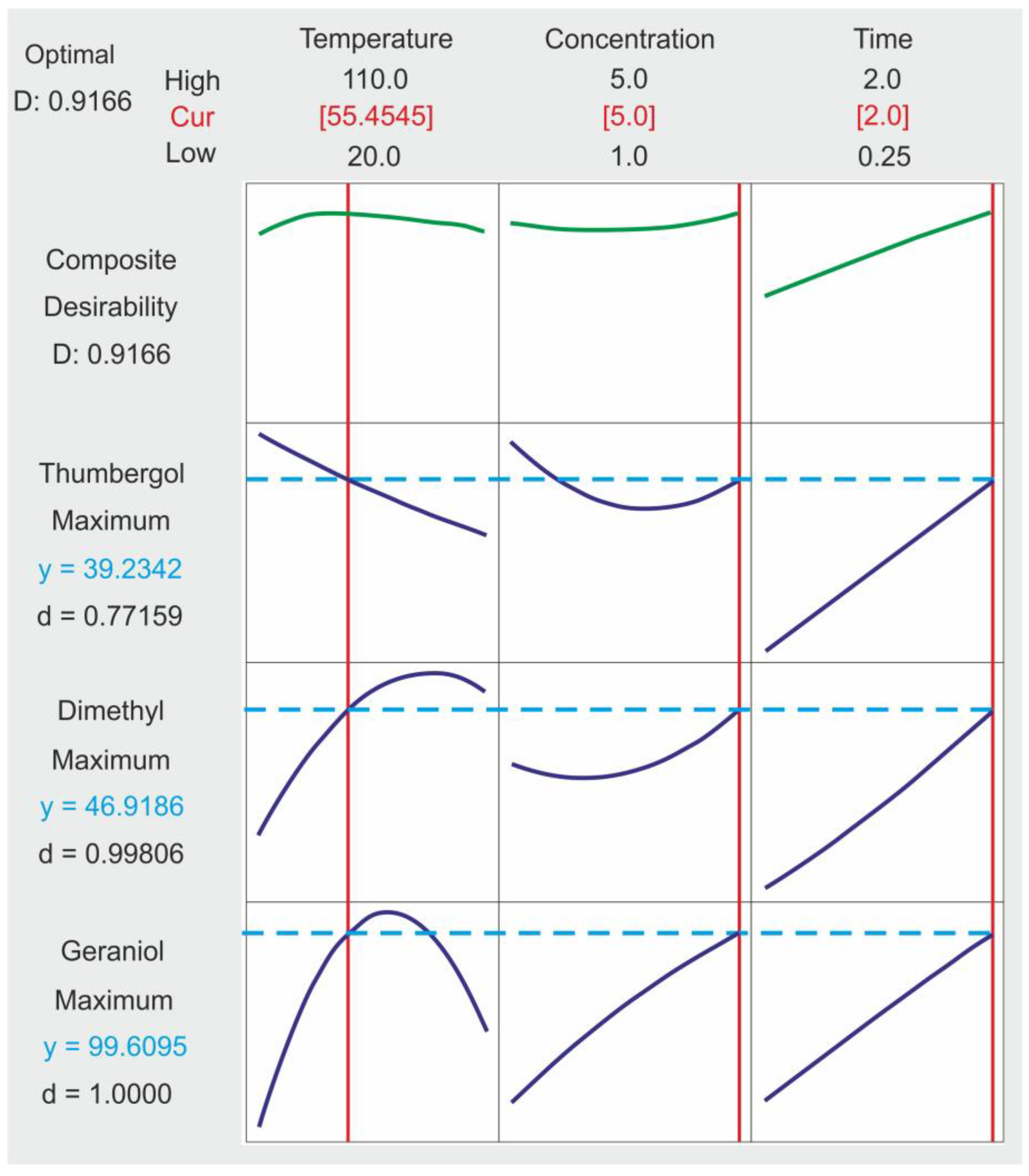 Catalysts 13 00320 g007 Catalysts 13 00320 g007