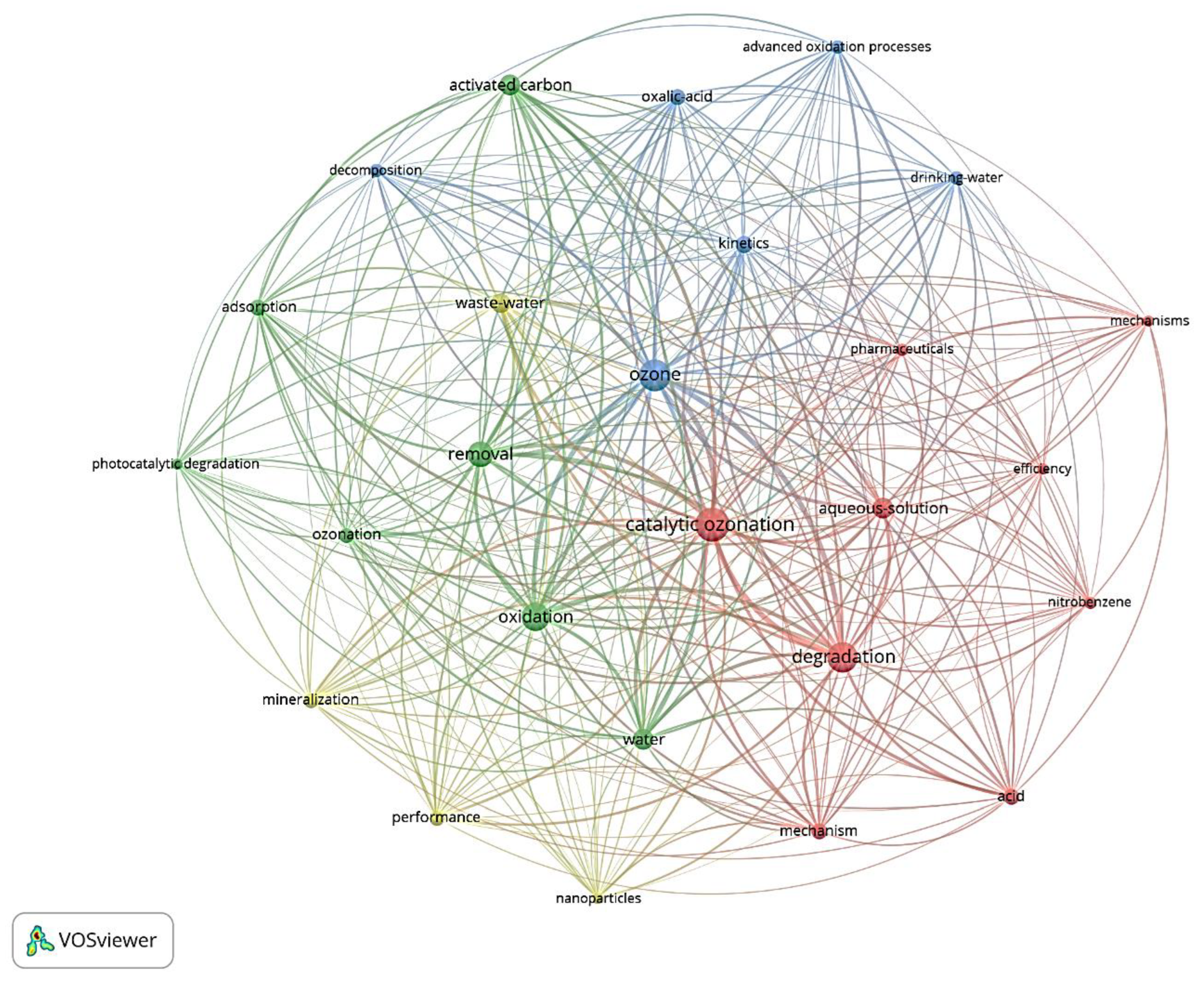 Catalysts 13 00324 g002