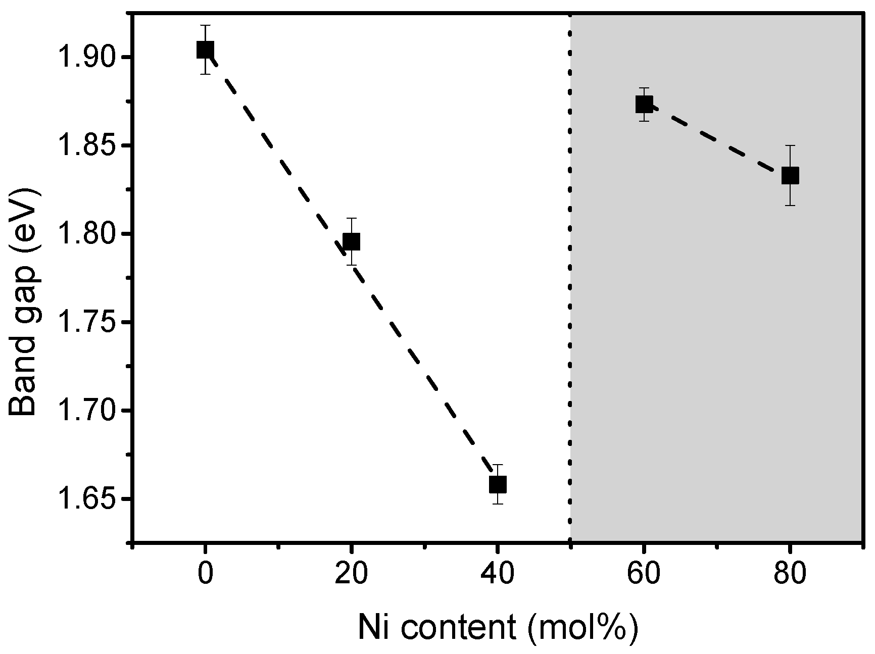 Catalysts 13 00325 g004